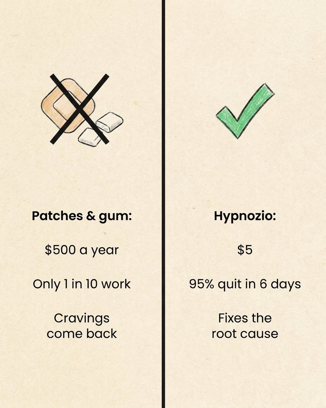 Hypnotherapist - Dr. Mary Patnaude Facebook ad