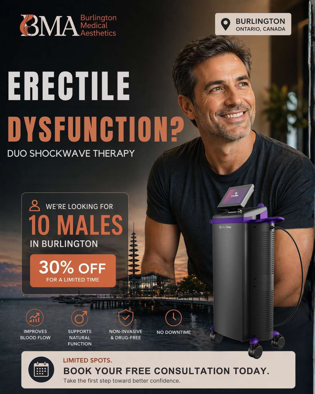 Burlington Medical Aesthetics Facebook ad: 30% OFF treatment