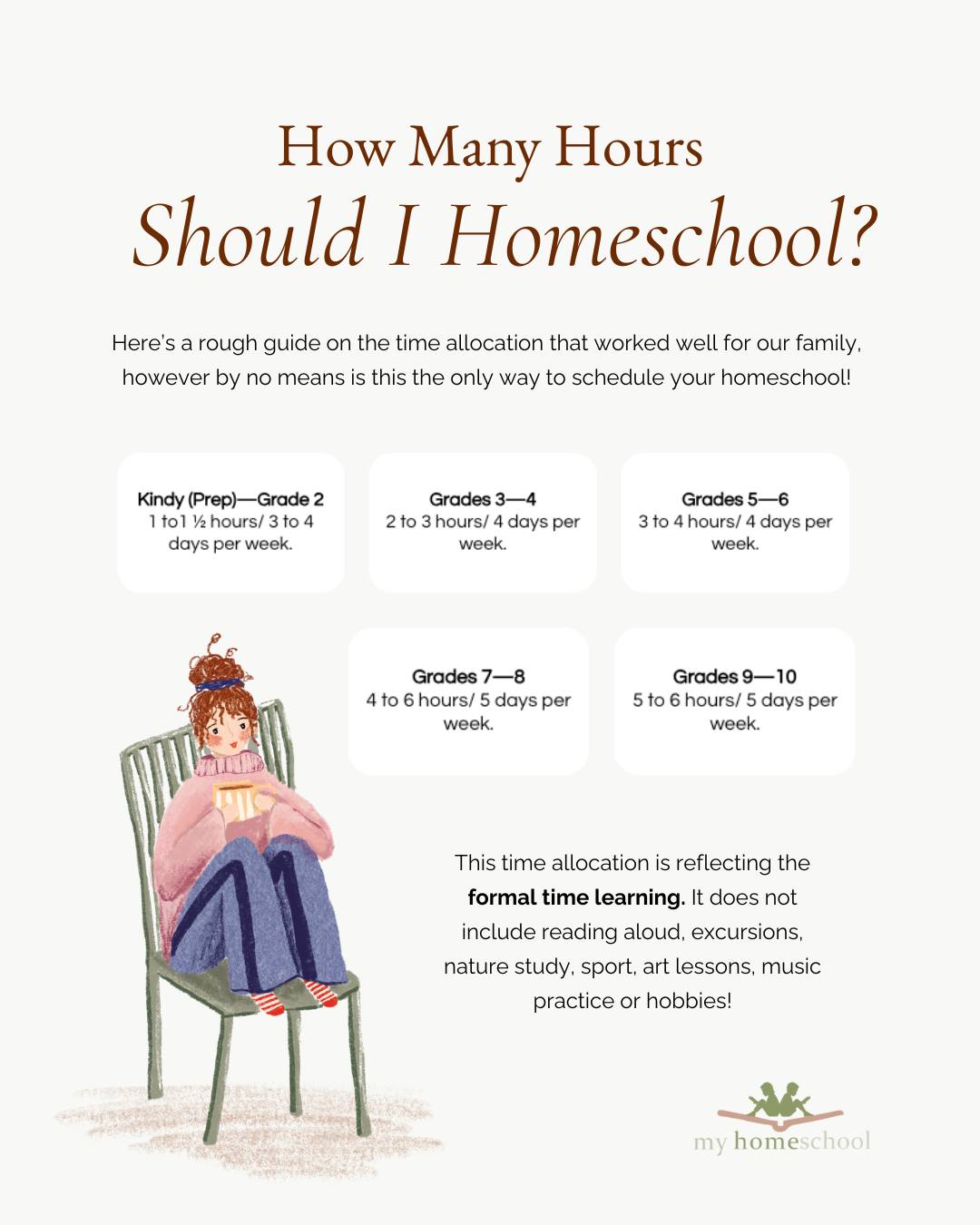 My Homeschool Facebook ad
