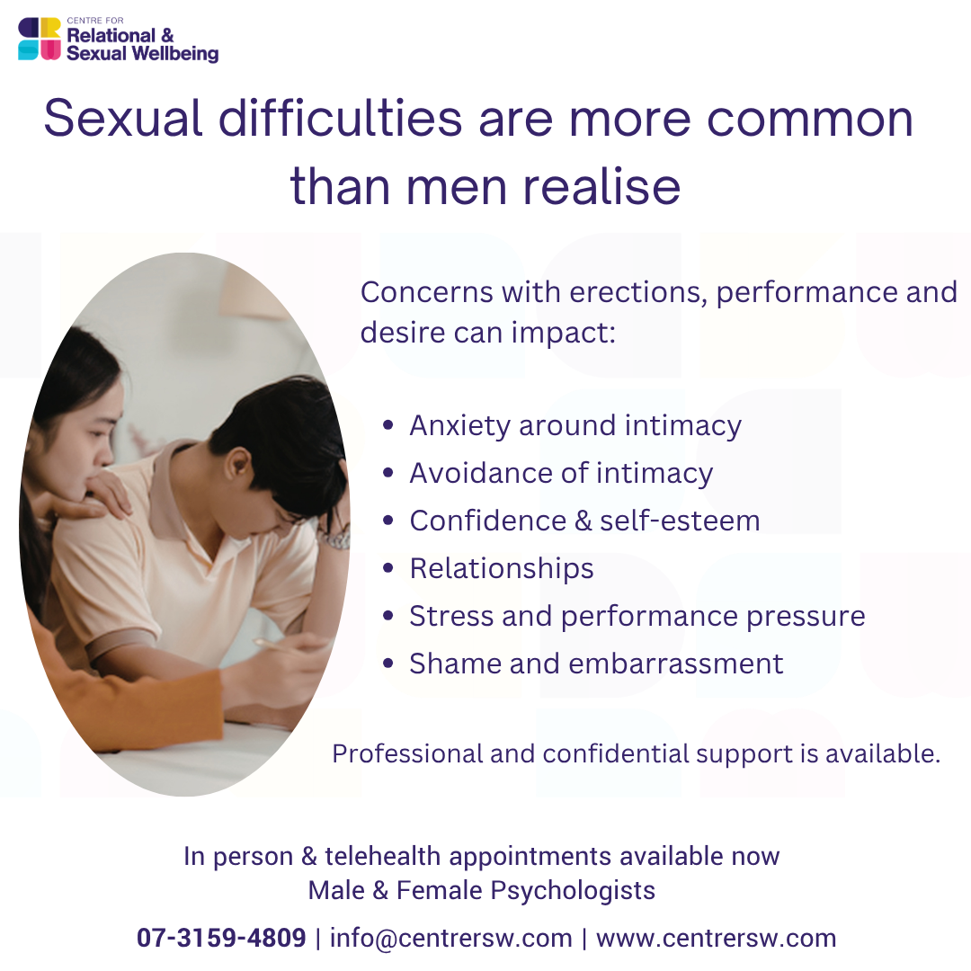 Centre for Relational and Sexual Wellbeing Facebook ad: Centre for Relational and Sexual Wellbeing | Brisbane