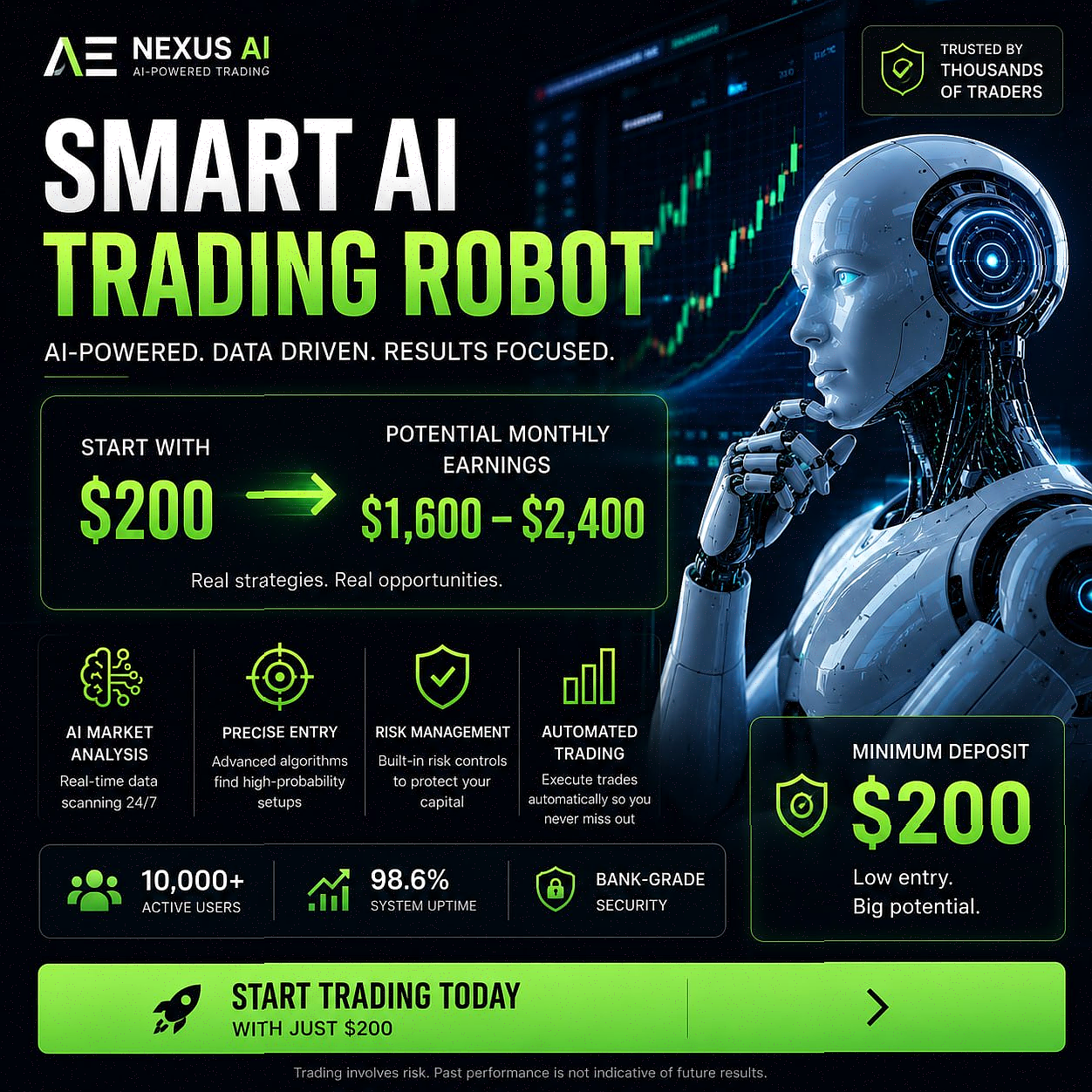 RodeoSlot Facebook ad from Jun 16, 2026