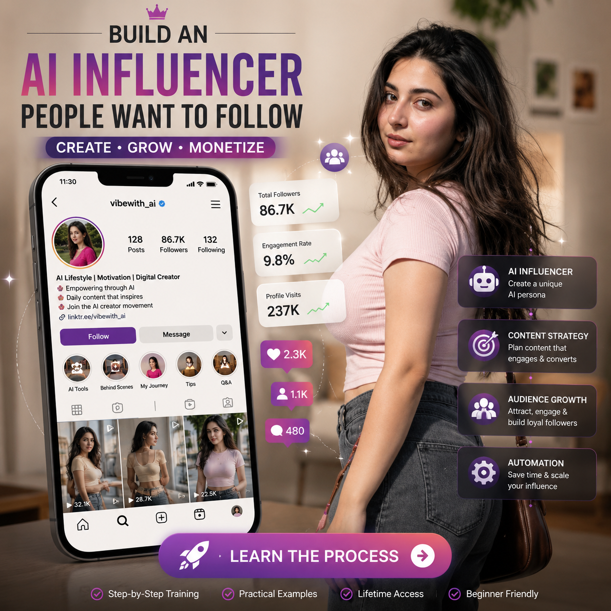 Digieclick Facebook ad: Page Growth Course