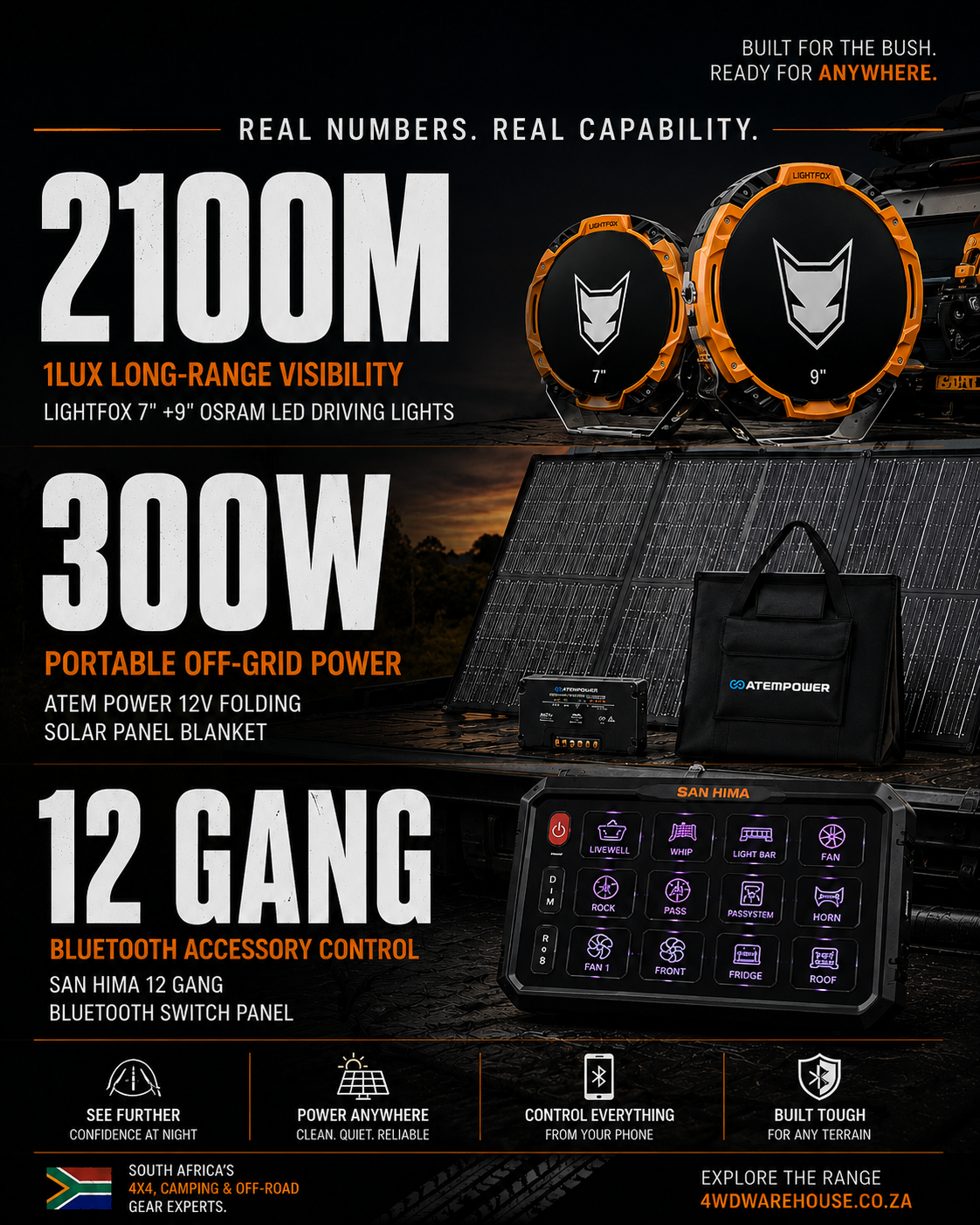 4WD Warehouse ZA Facebook ad