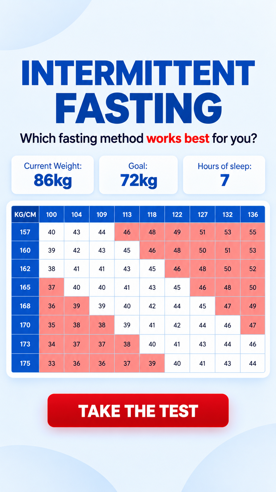 28 Day Challenge Facebook ad: Try it