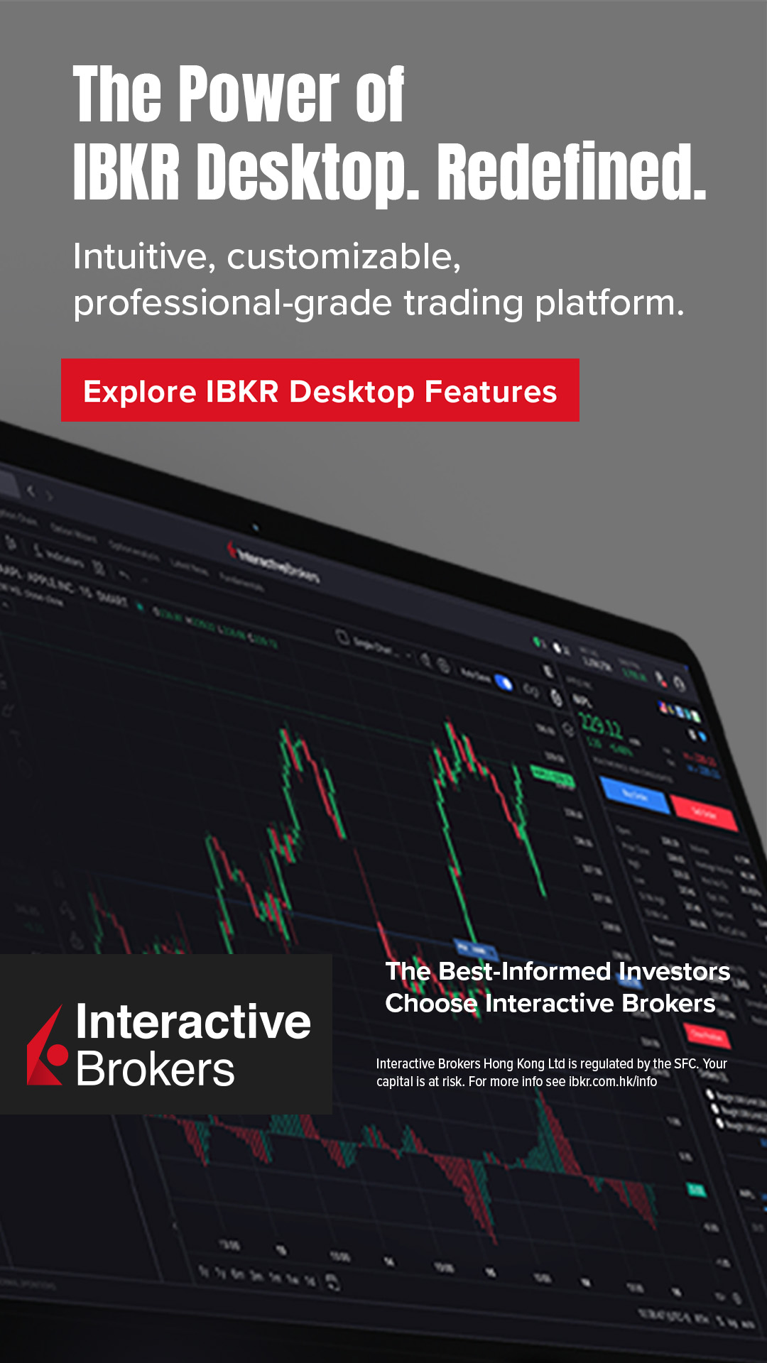Interactive Brokers Facebook ad
