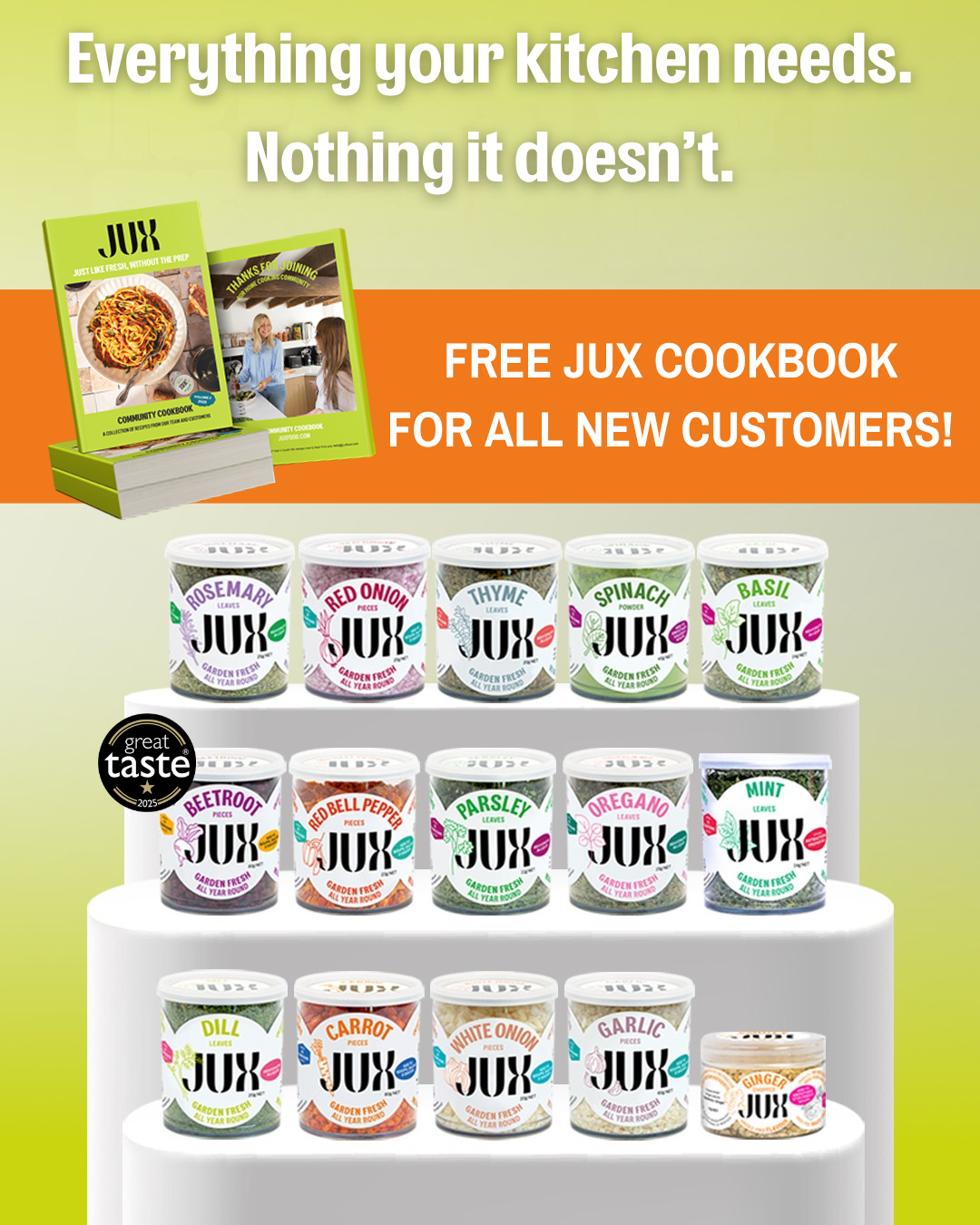 JUX Food Facebook ad: Hate Chopping? SO DO WE! Save 20% on a JUX bundle!