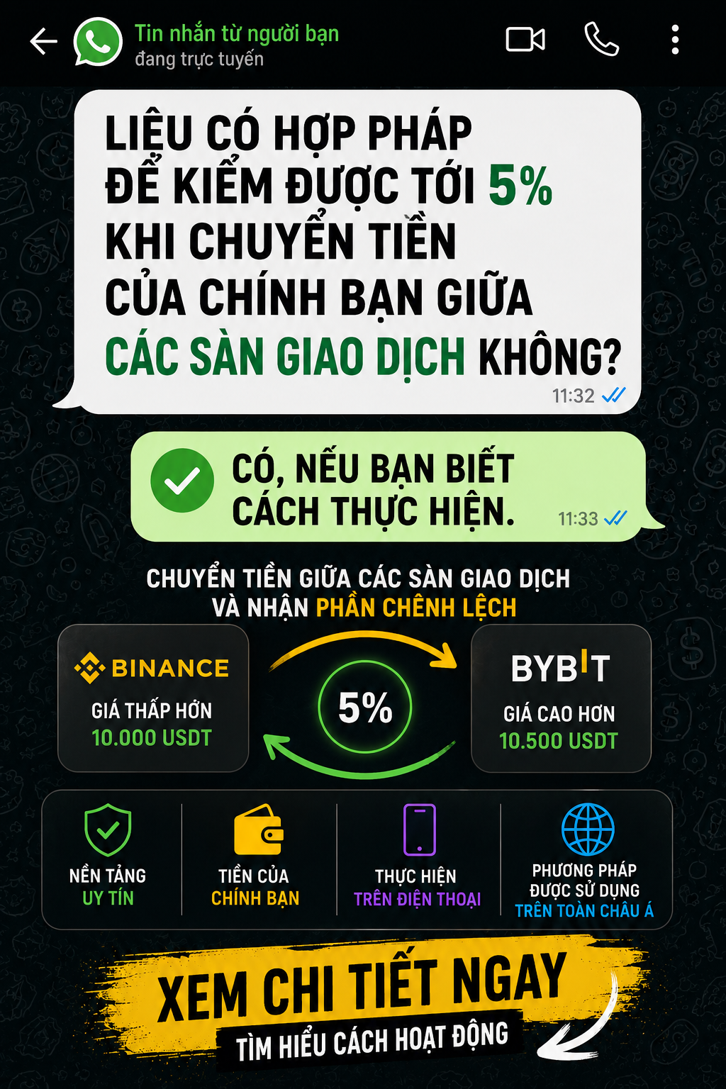 Fernando P2P Facebook ad: Crypto Arbitrage VN