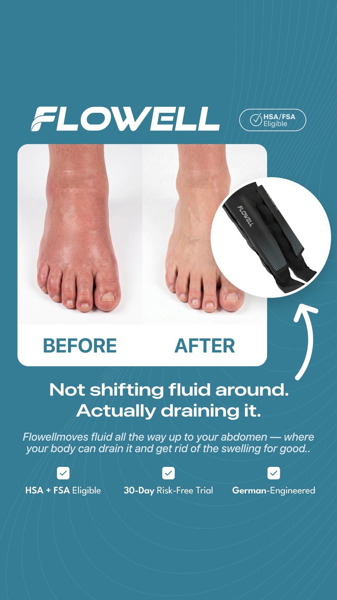 Flowell Facebook ad: Waist-High Compression for Swelling Relief