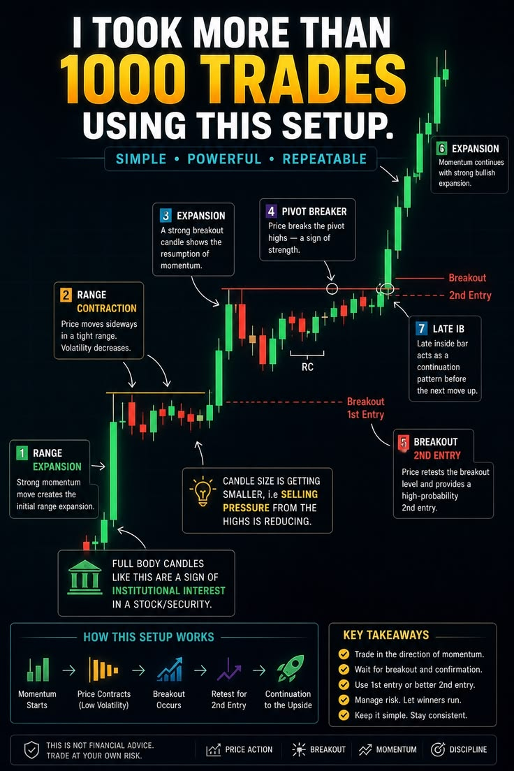 Market Dynamics Facebook ad: Click here for consultation to get the information you need