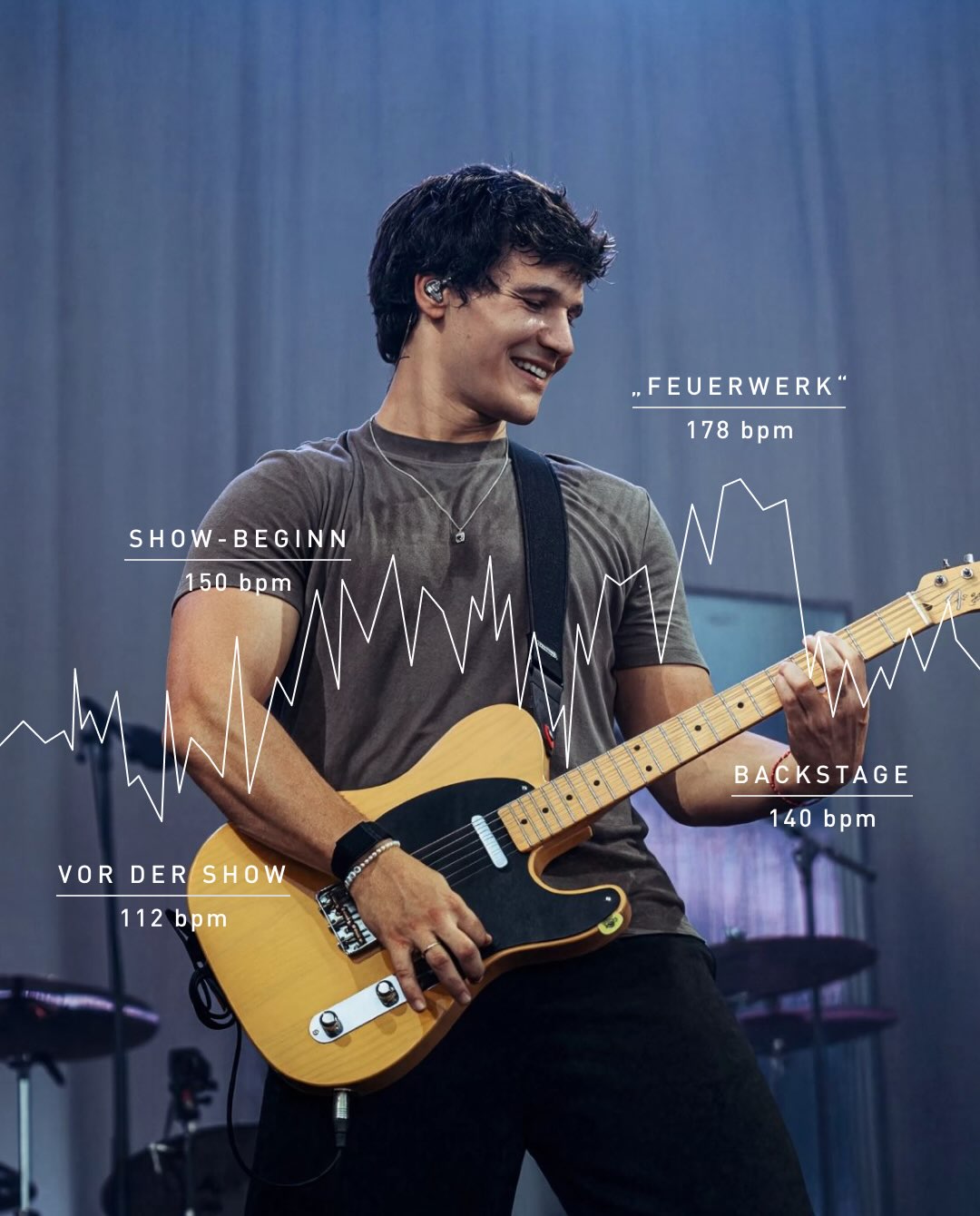 Wincent Weiss Facebook ad