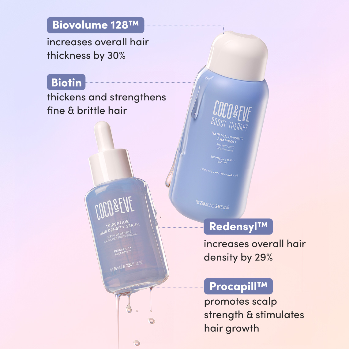 Coco & Eve Facebook ad