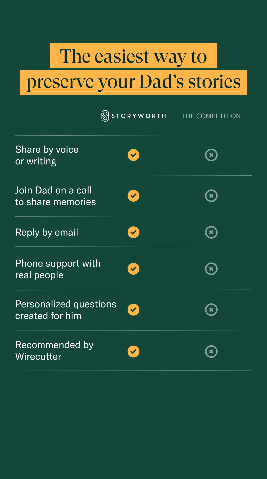 Storyworth Facebook ad