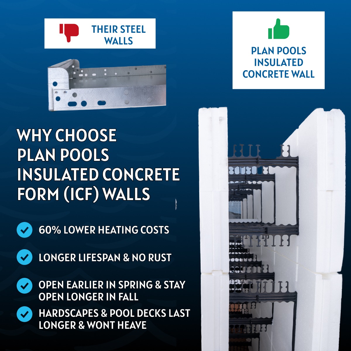 Plan Pools & Concrete Facebook ad
