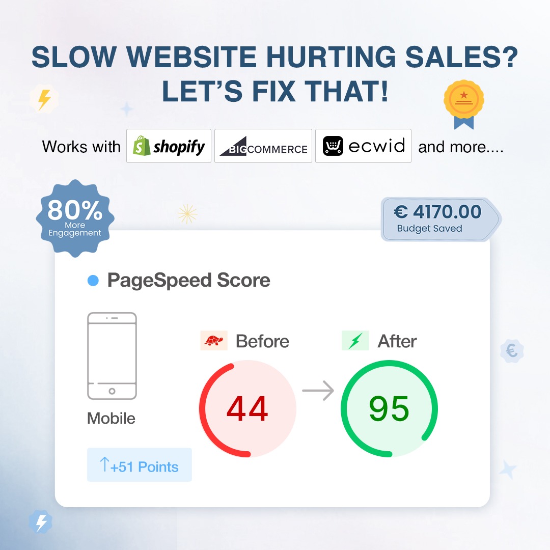 Website Speedy Facebook ad: Save It Today!
