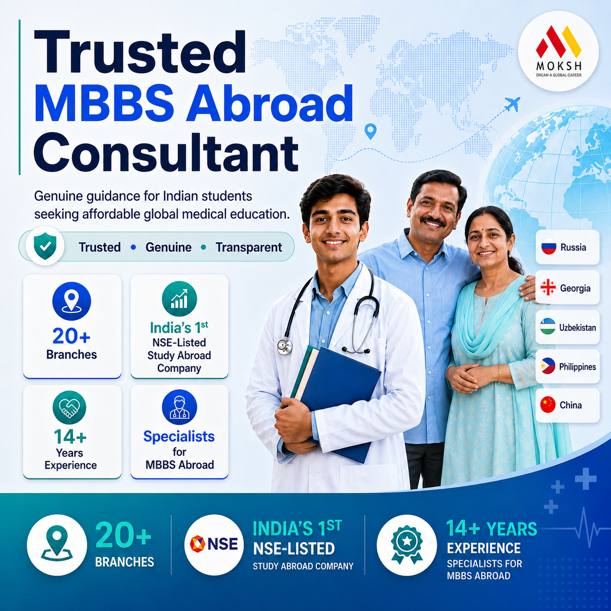 MOKSH Career Planner Facebook ad from Aug 12, 2026