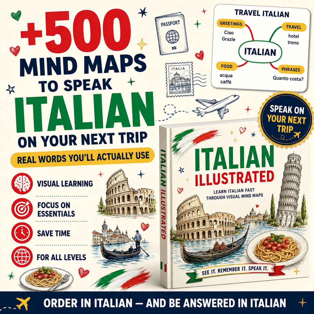 Fluent Maps Facebook ad: Speak It. Don't Just Study It