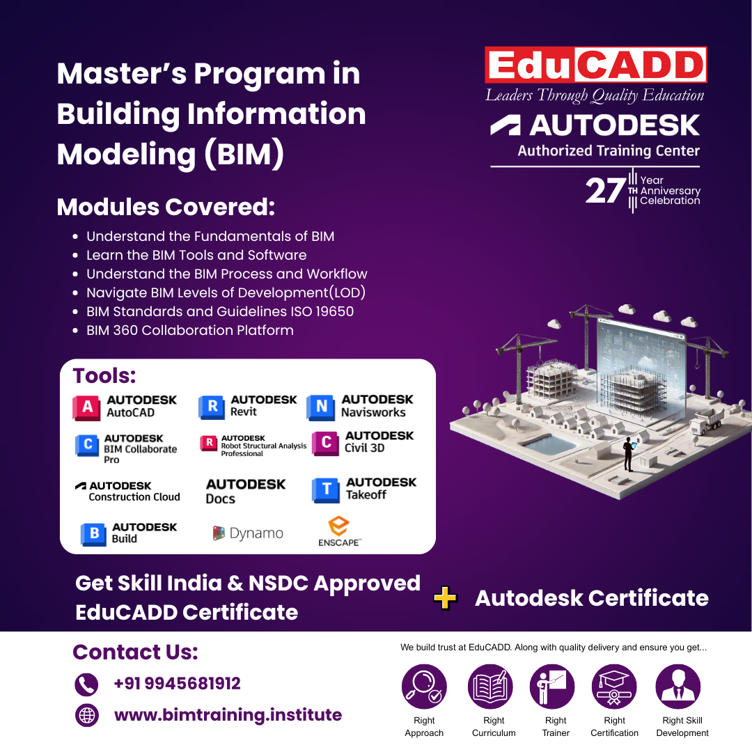 EduCADD franchise Facebook ad: Master’s Program in BIM, Enroll Now