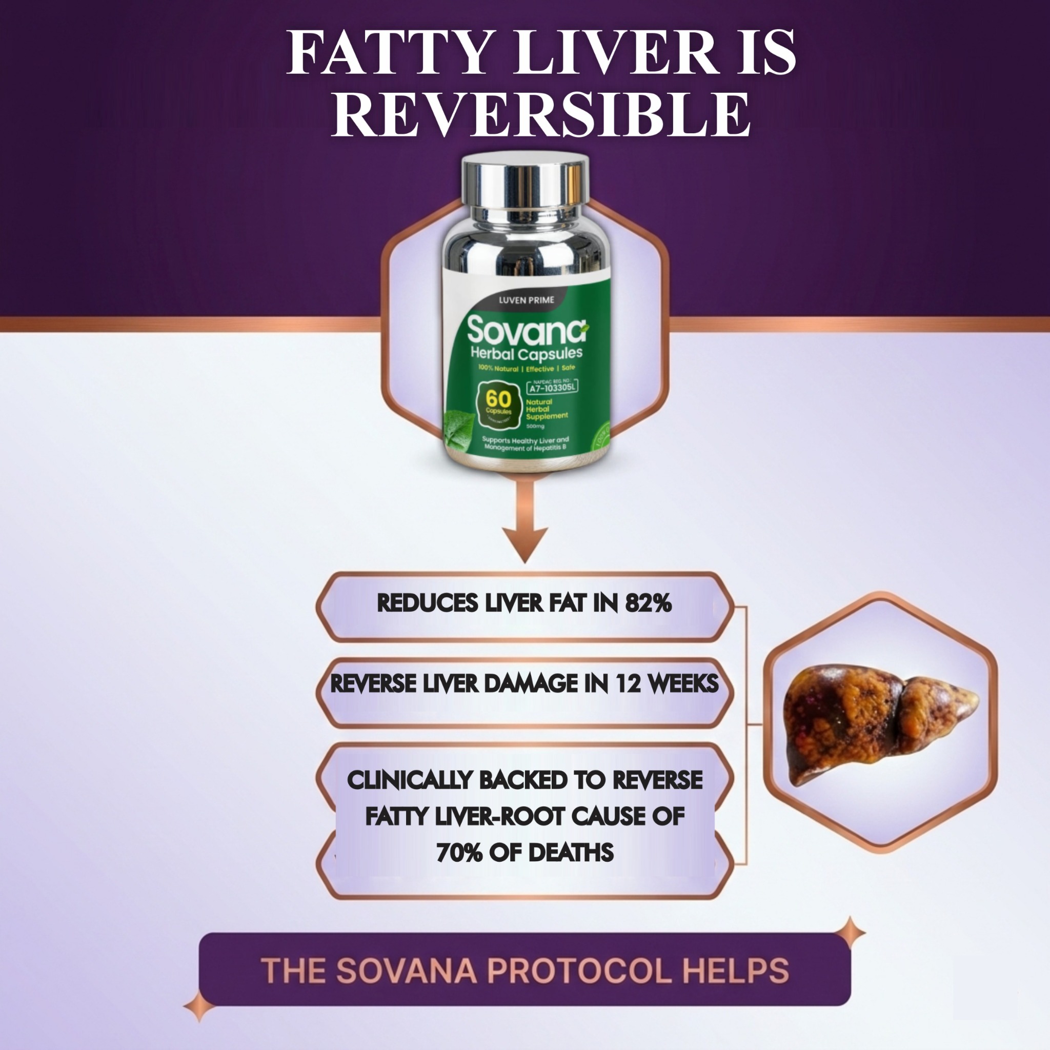 Sovana Herbal Capsules Facebook ad
