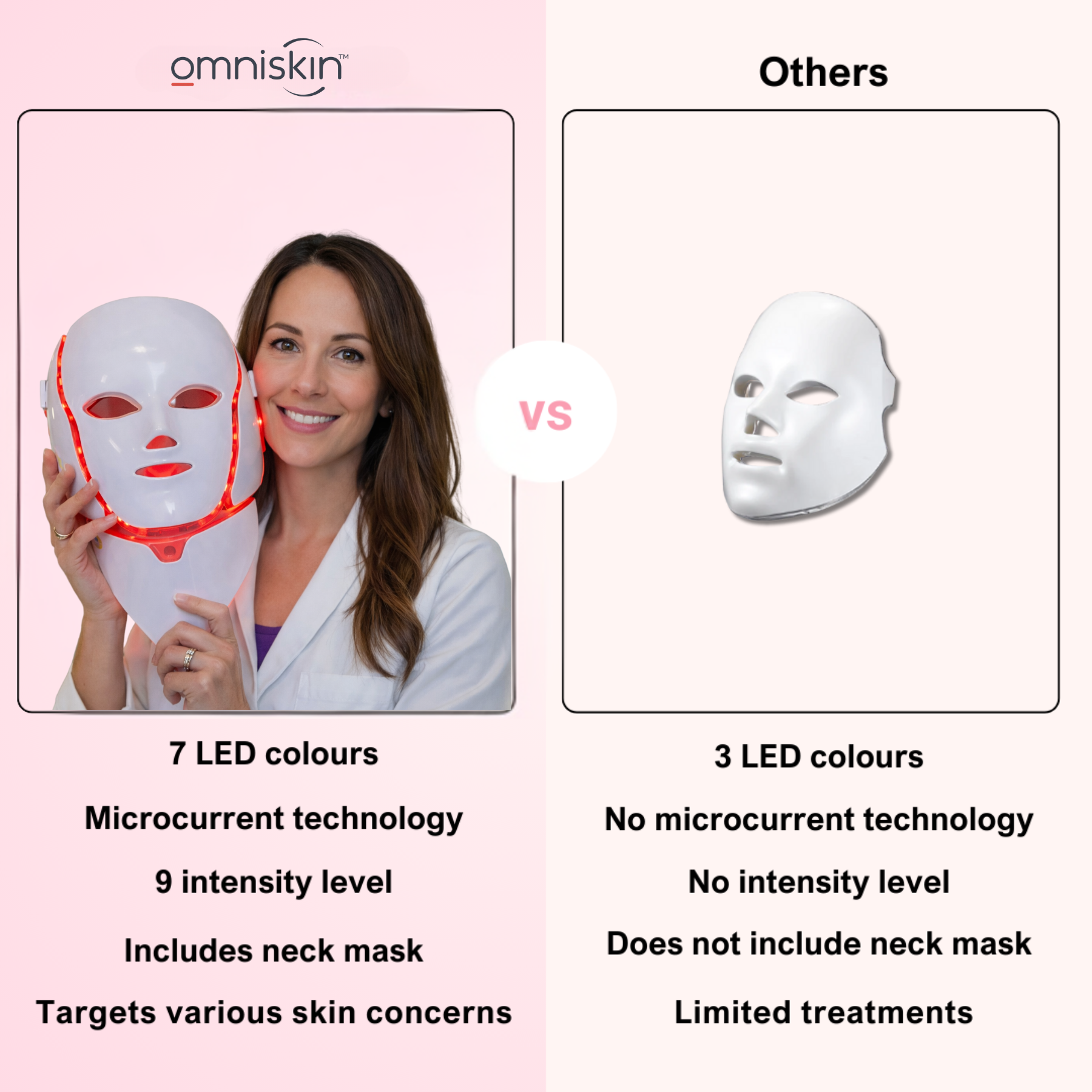 Skincare Magazine Facebook ad: Omniskin Contour Face | Pro Red Light Therapy +…