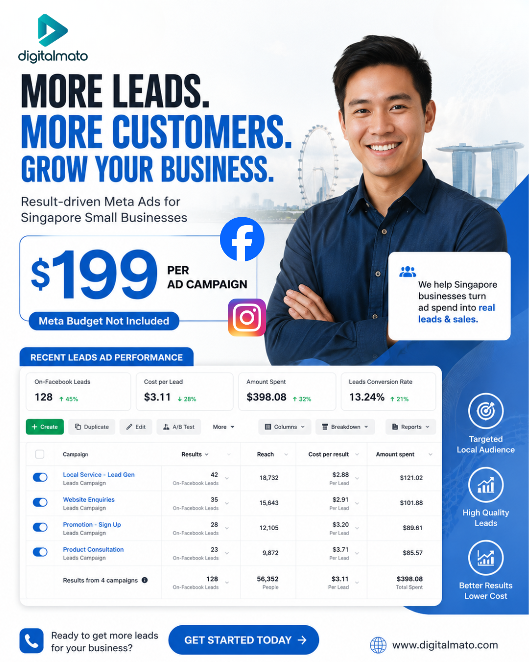 Digitalmato Facebook ad