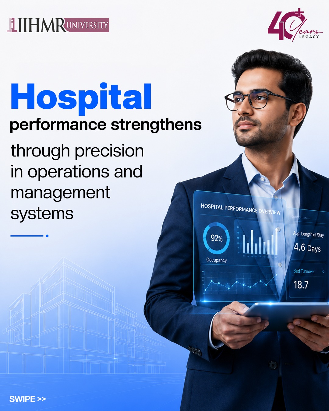 IIHMR University Facebook ad