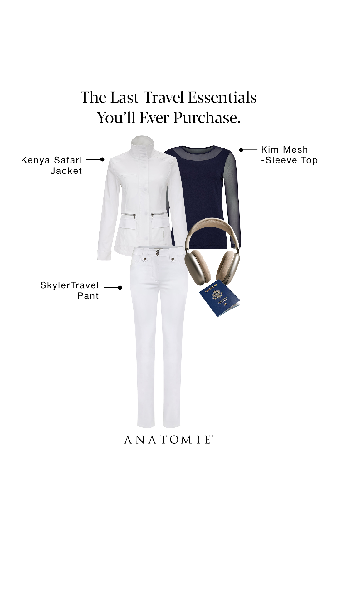 Anatomie Facebook ad
