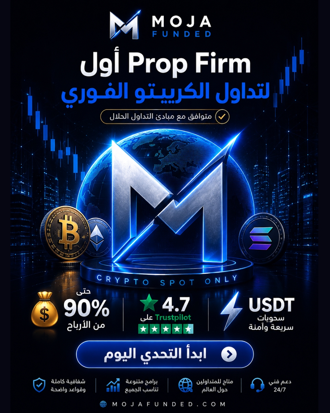 Crypto Trading Moja Facebook ad: MOJA Funded | La prop firm donde realmente operas Spot