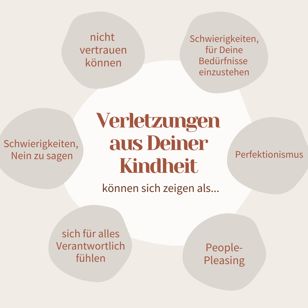 Markus Asano Facebook ad: Dein Inneres Kind heilen | Kostenloses Seminar