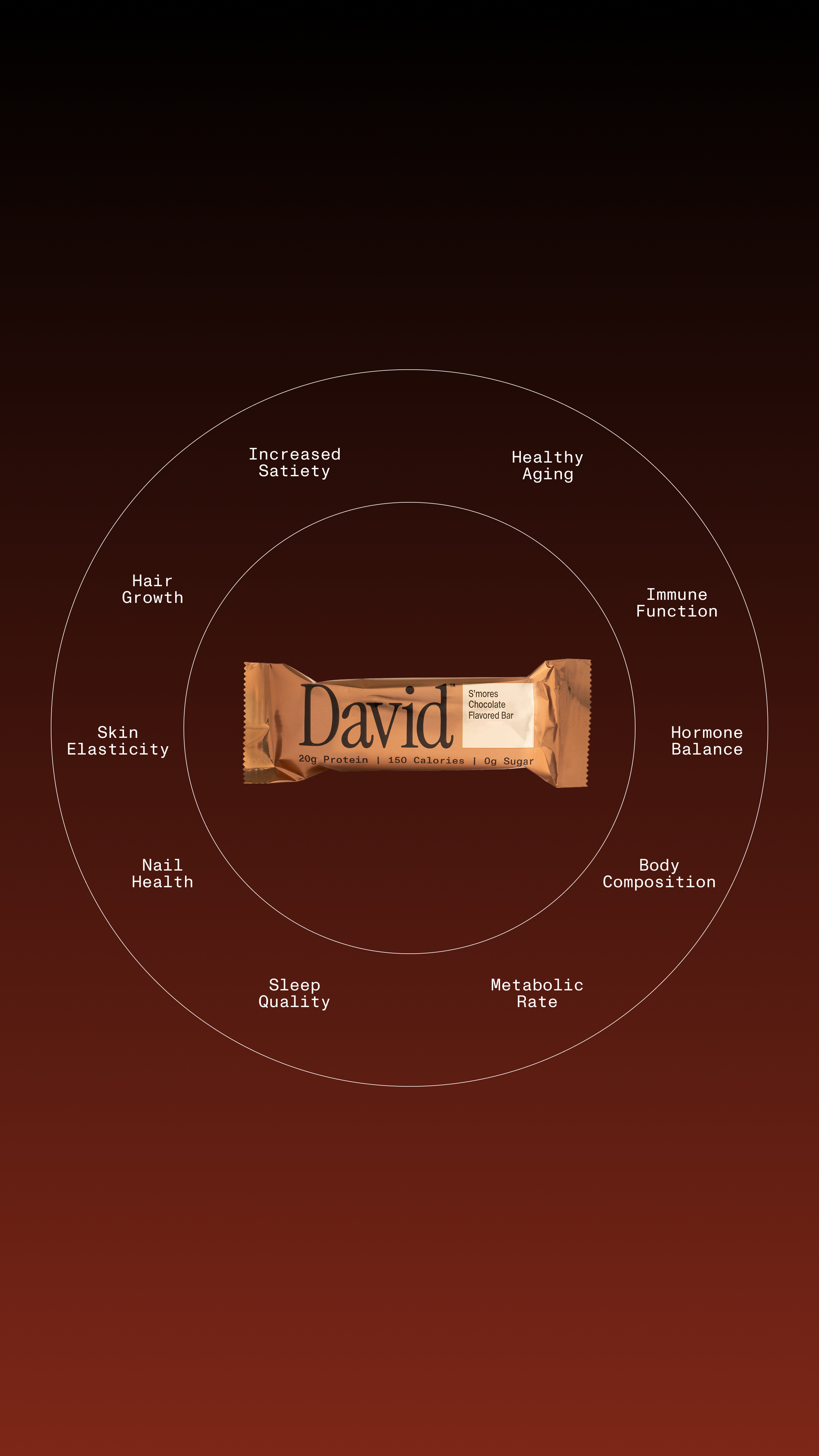 David Protein Facebook ad