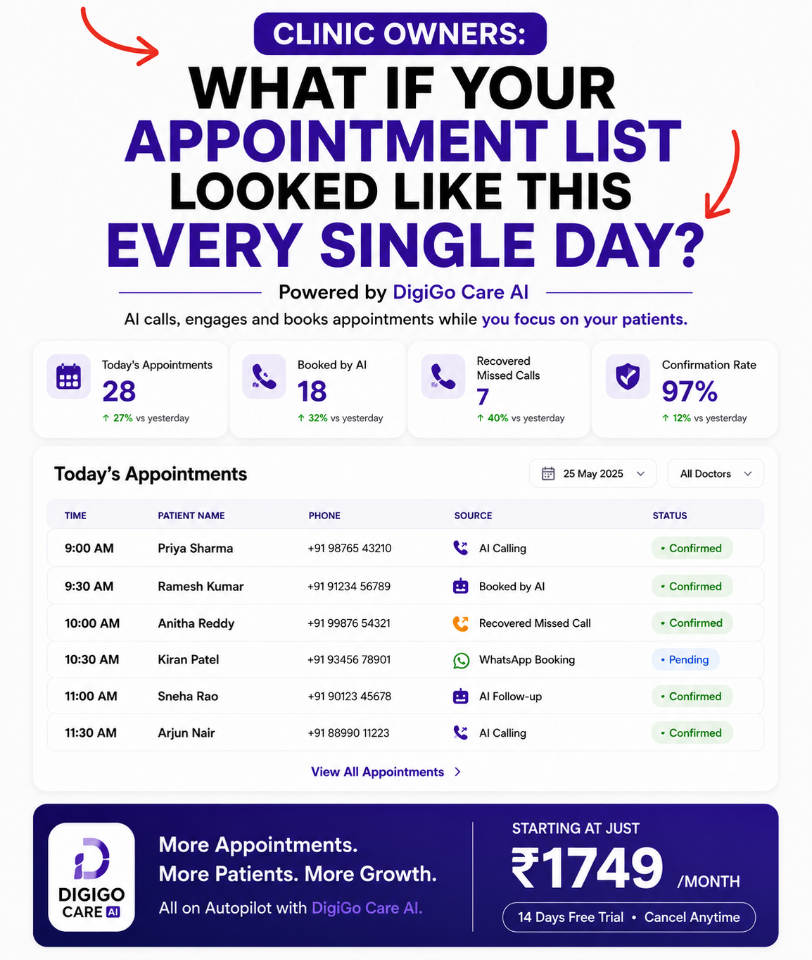 DigiGo Care AI Facebook ad from Jul 26, 2026