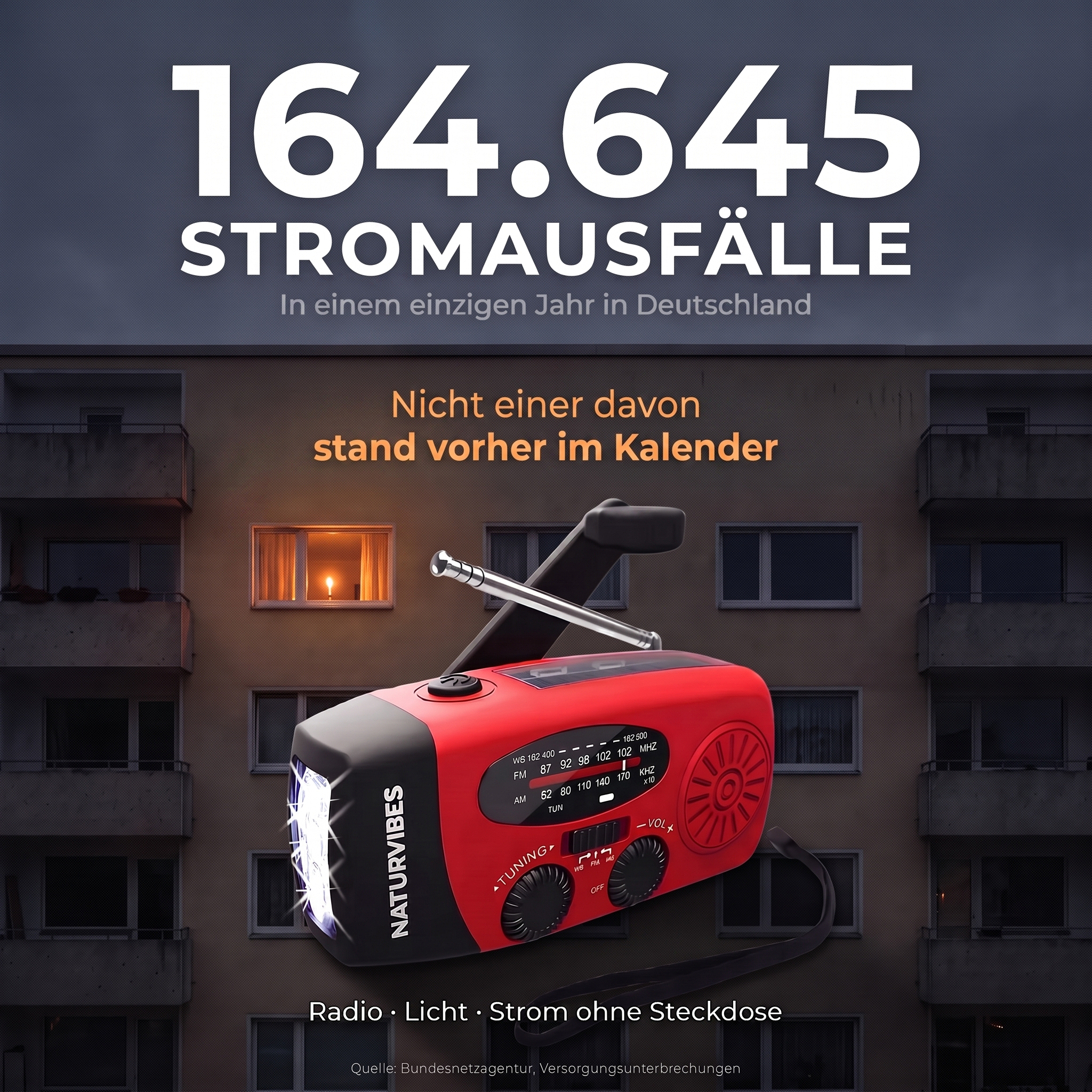Outdoor-Bilanz Facebook ad: Sei vorbereitet für den Notfall!
