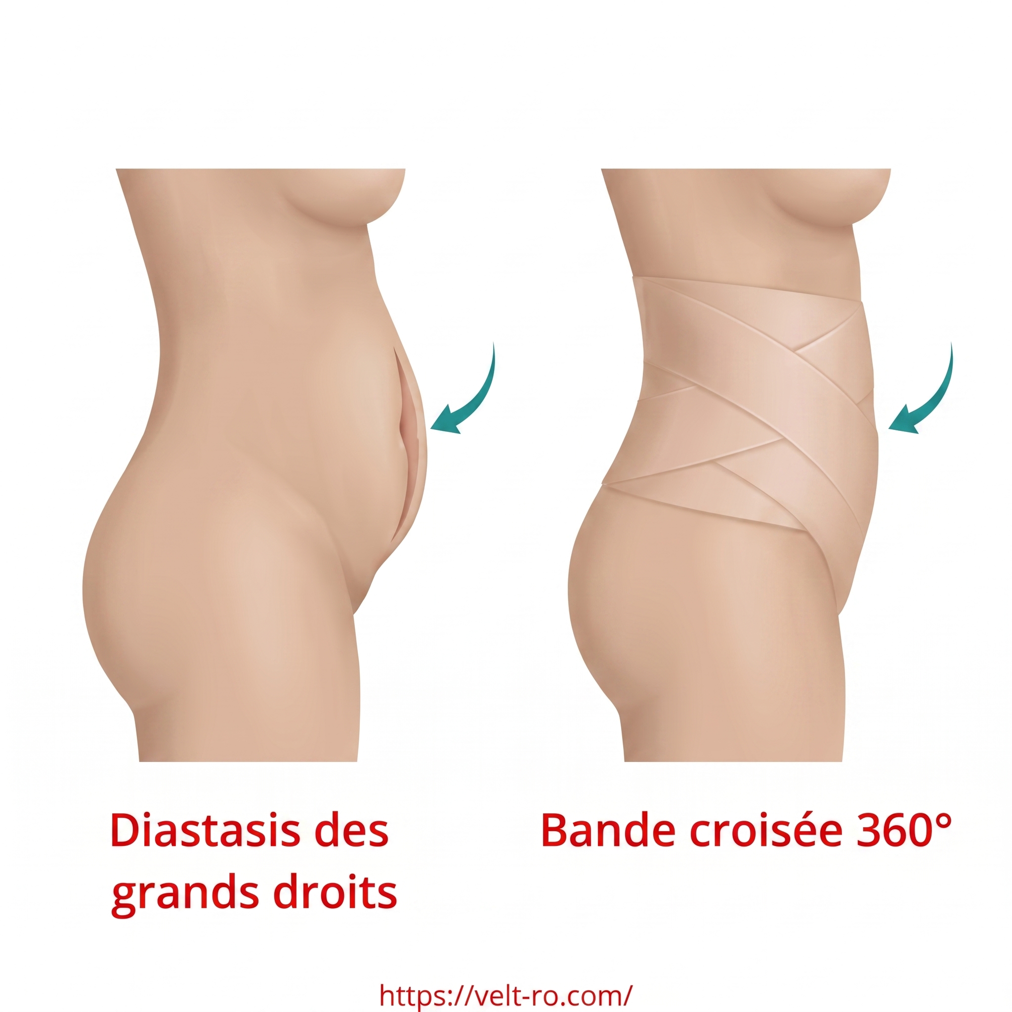 Veltro Facebook ad