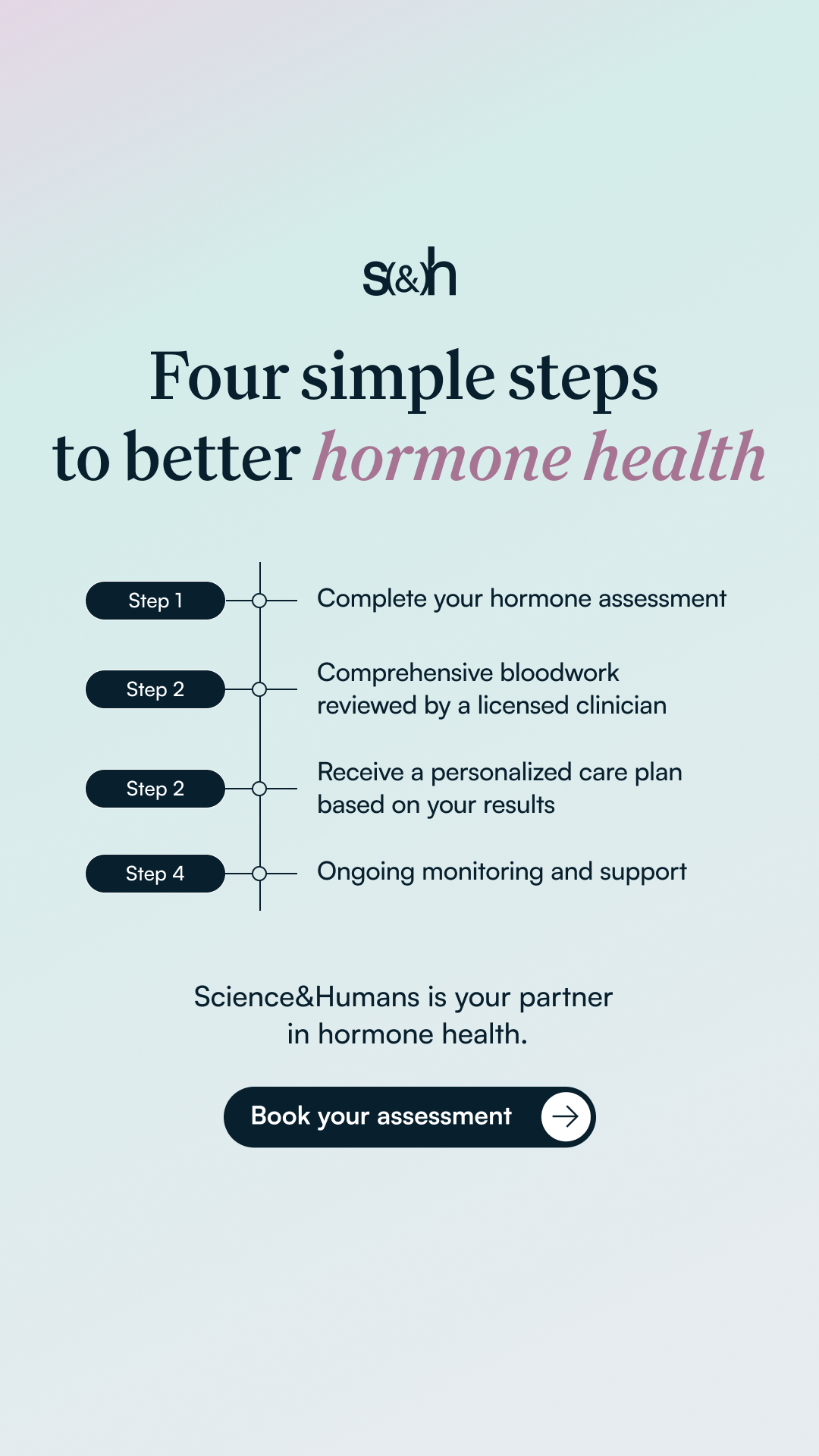 ScienceandHumans Facebook ad