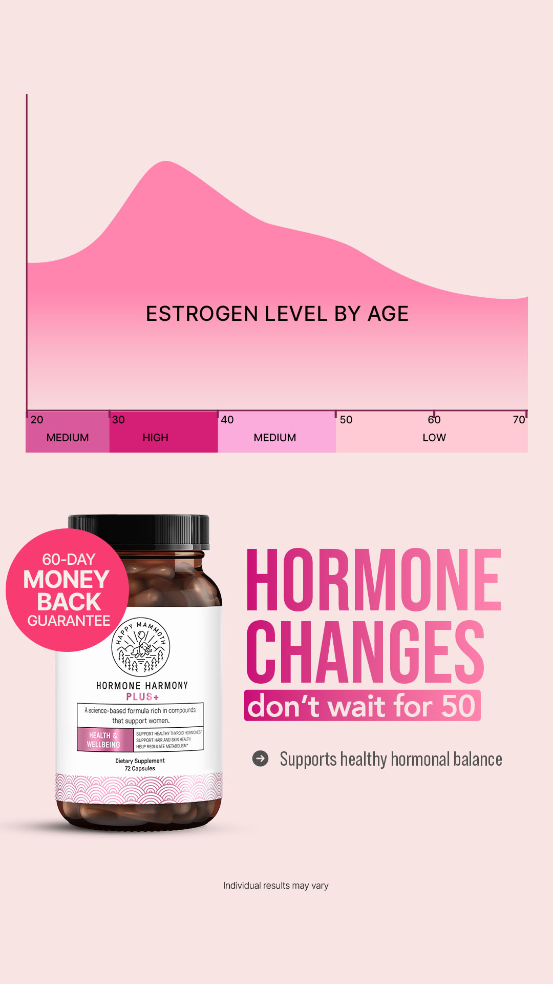Happy Mammoth EU Facebook ad