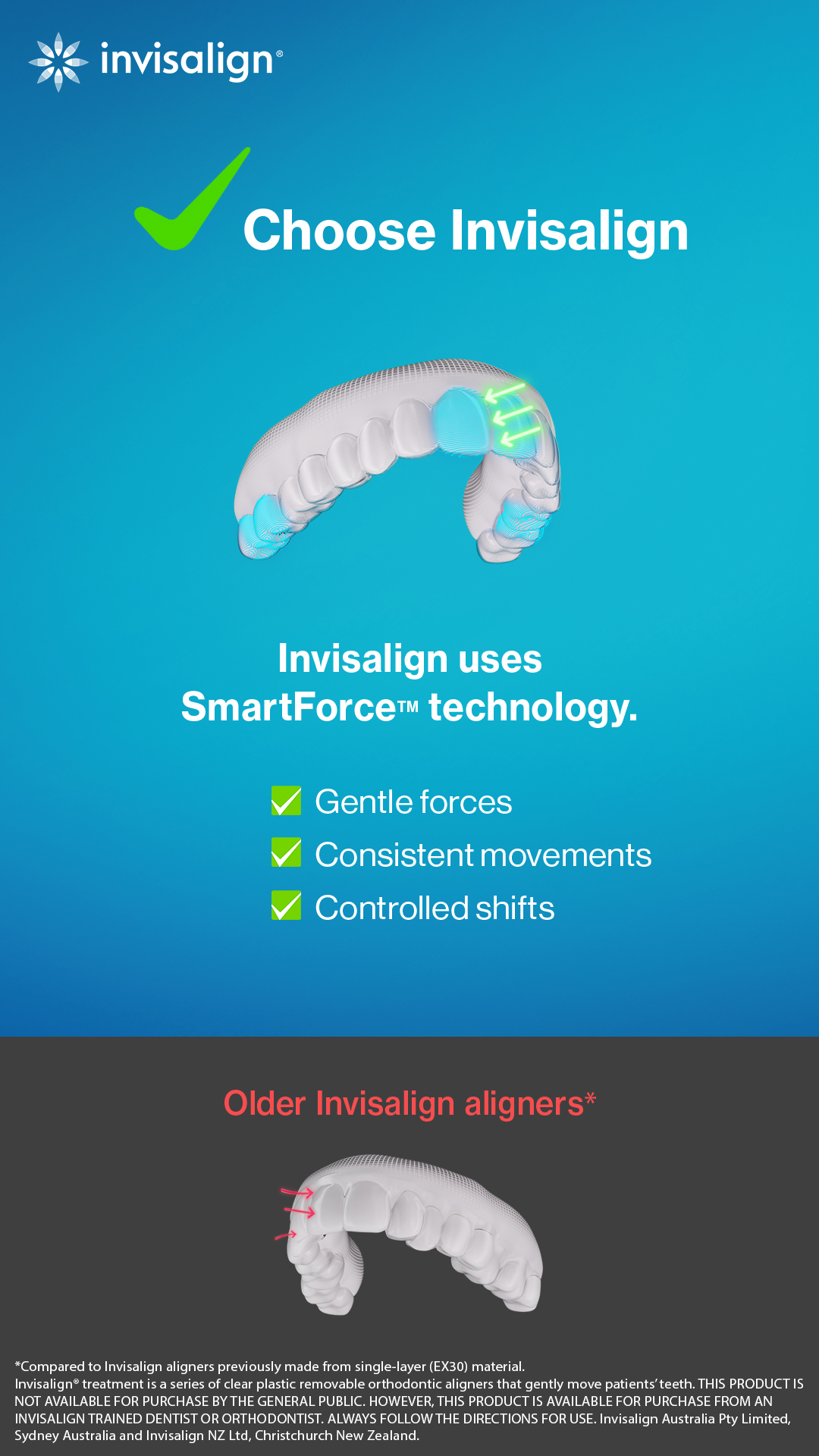 Invisalign Australia Facebook ad