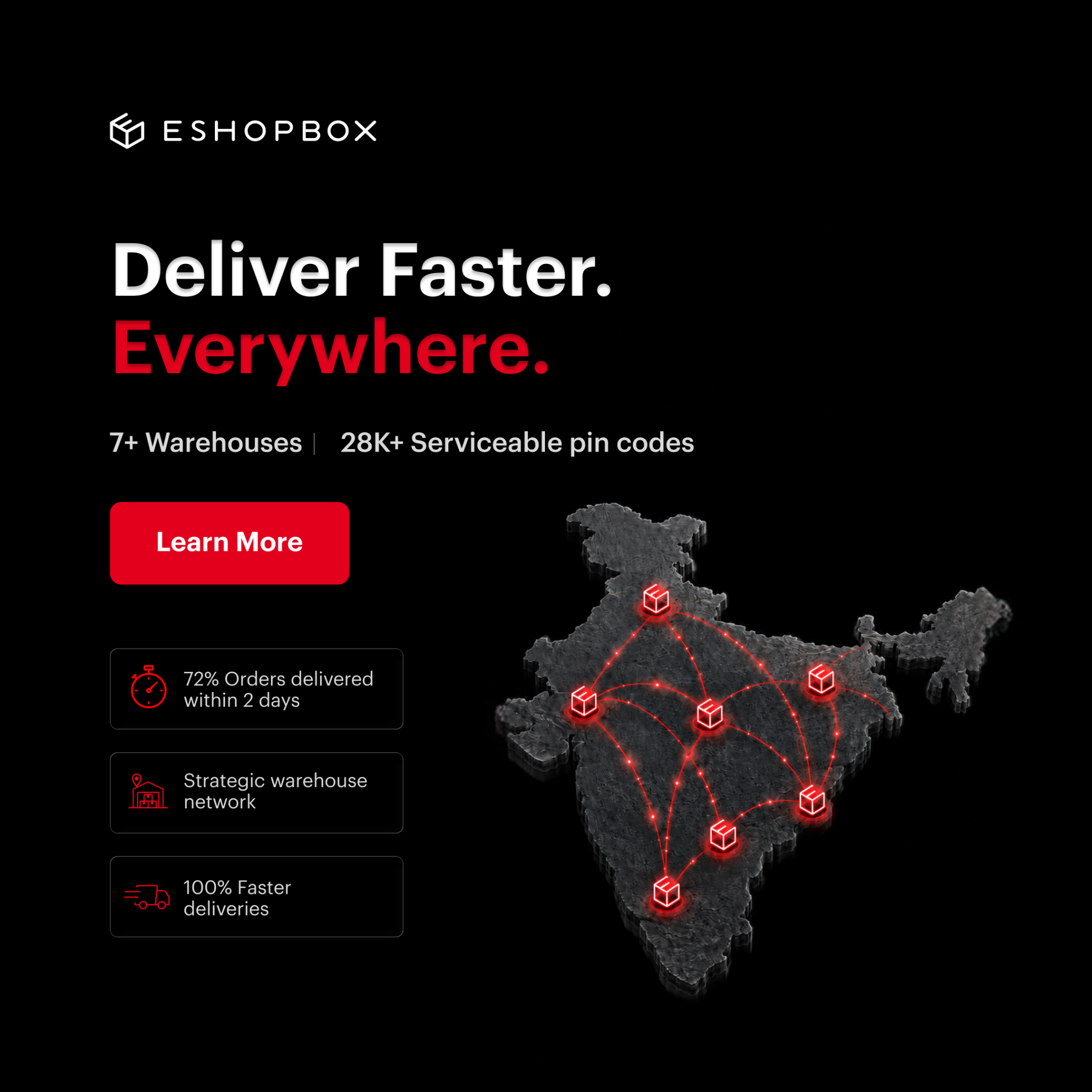 Eshopbox Facebook ad: 7 Warehouses. One Dashboard.