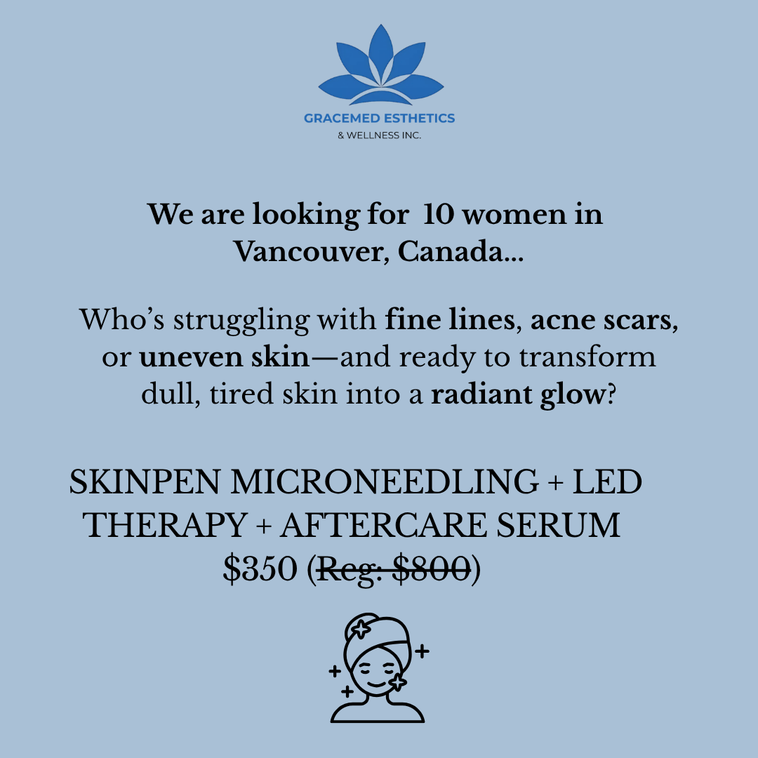GraceMed Esthetics & Wellness Inc. Facebook ad: SkinPen Microneedling Session NOW FOR ONLY $350!
