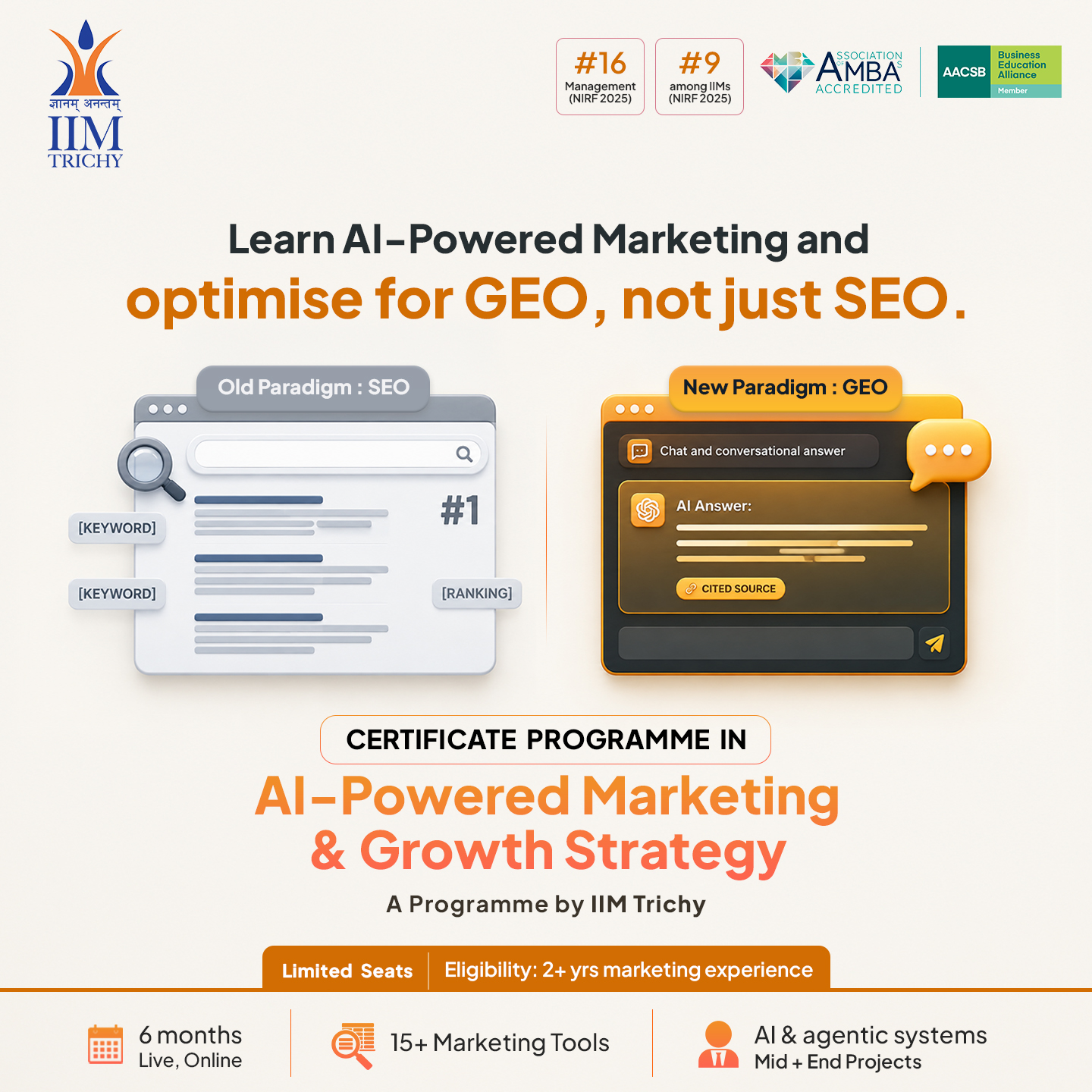 InterviewBit Facebook ad: IIM Trichy AI Marketing Certificate