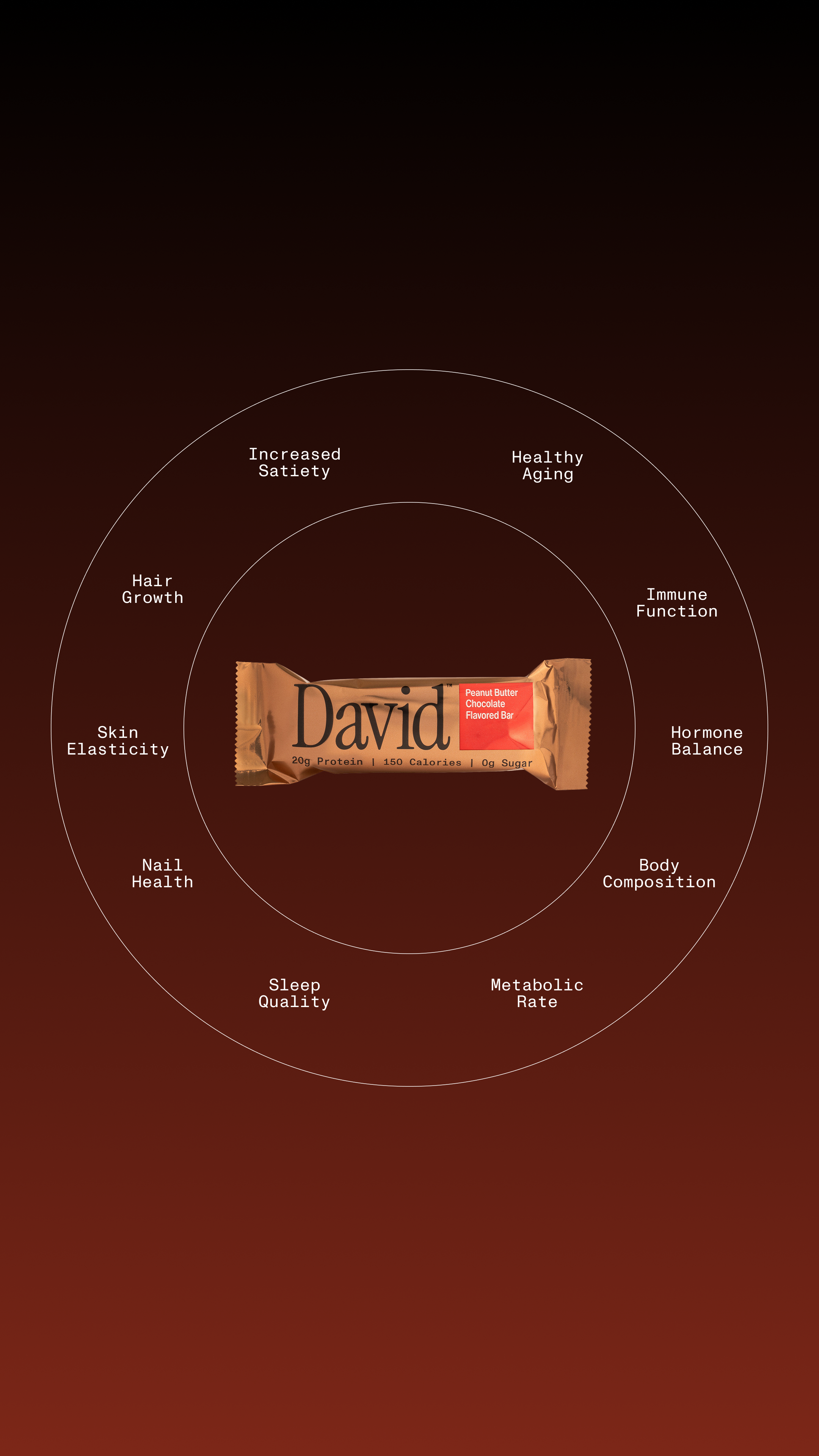 David Protein Facebook ad