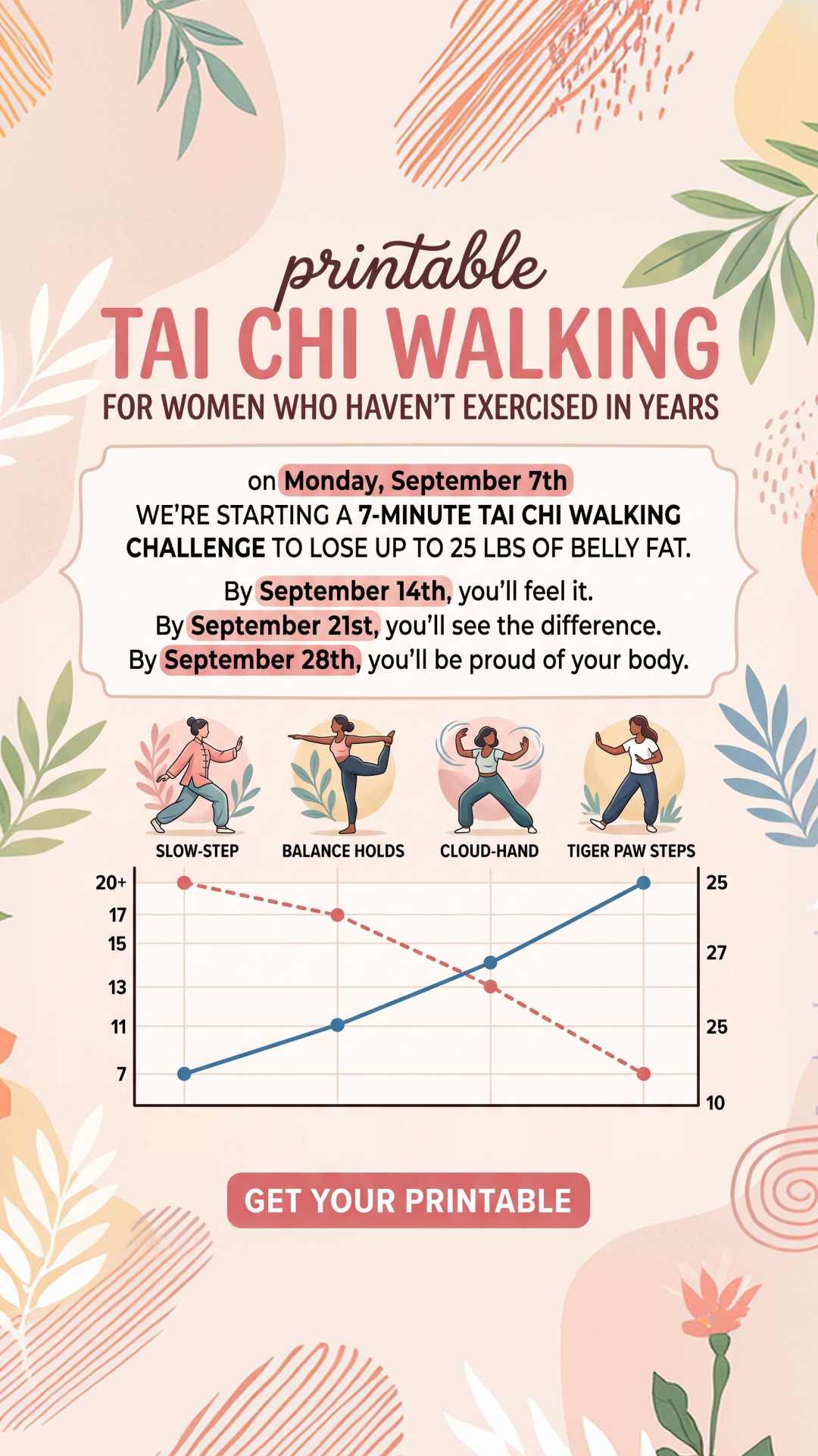 WalkFit Daily Walking Plan Facebook ad