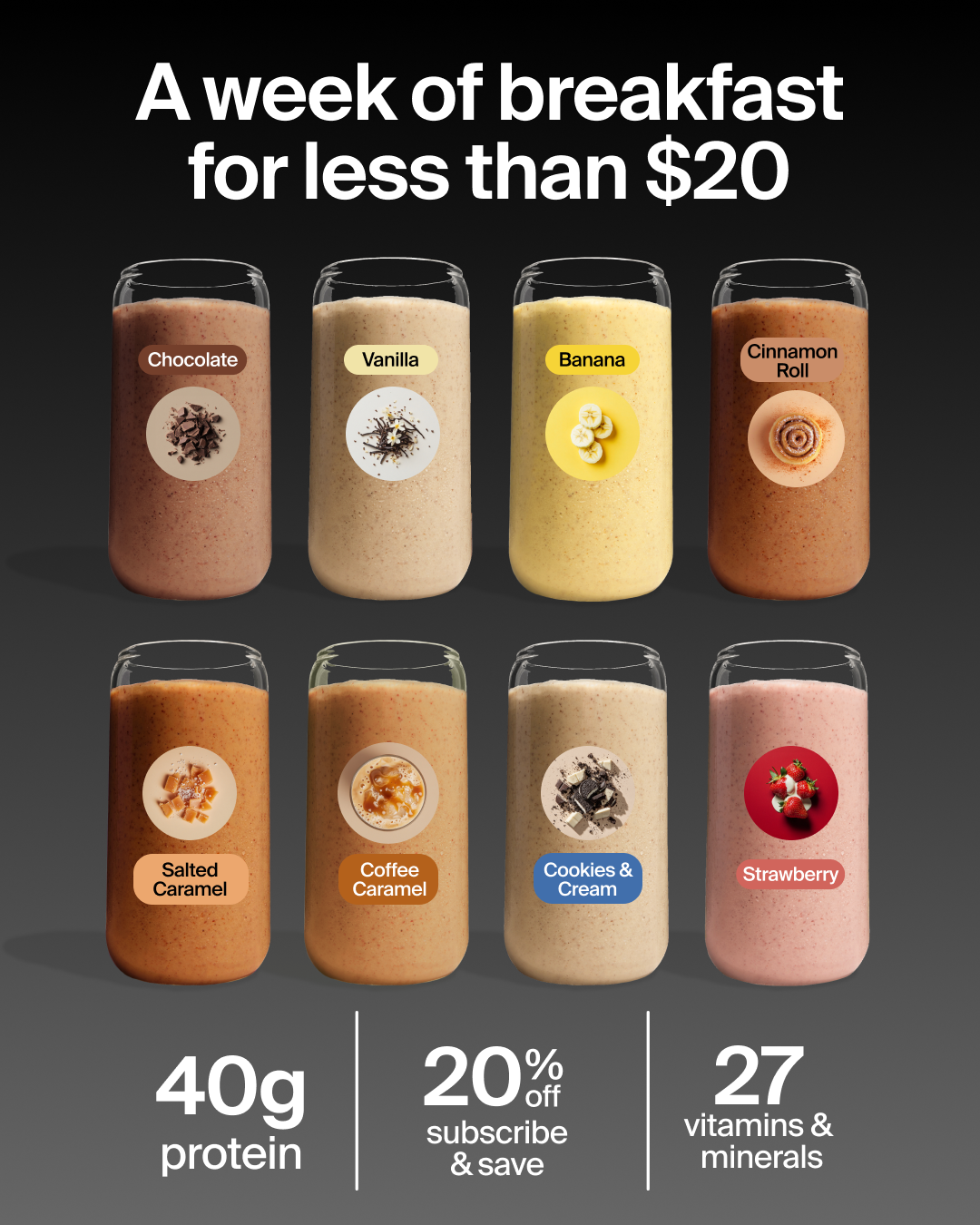 Huel Facebook ad