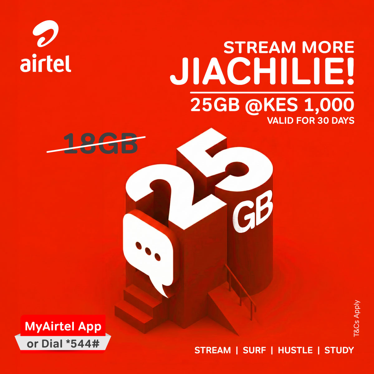 Airtel Kenya Facebook ad: Saa hii hakuna kujihold back.