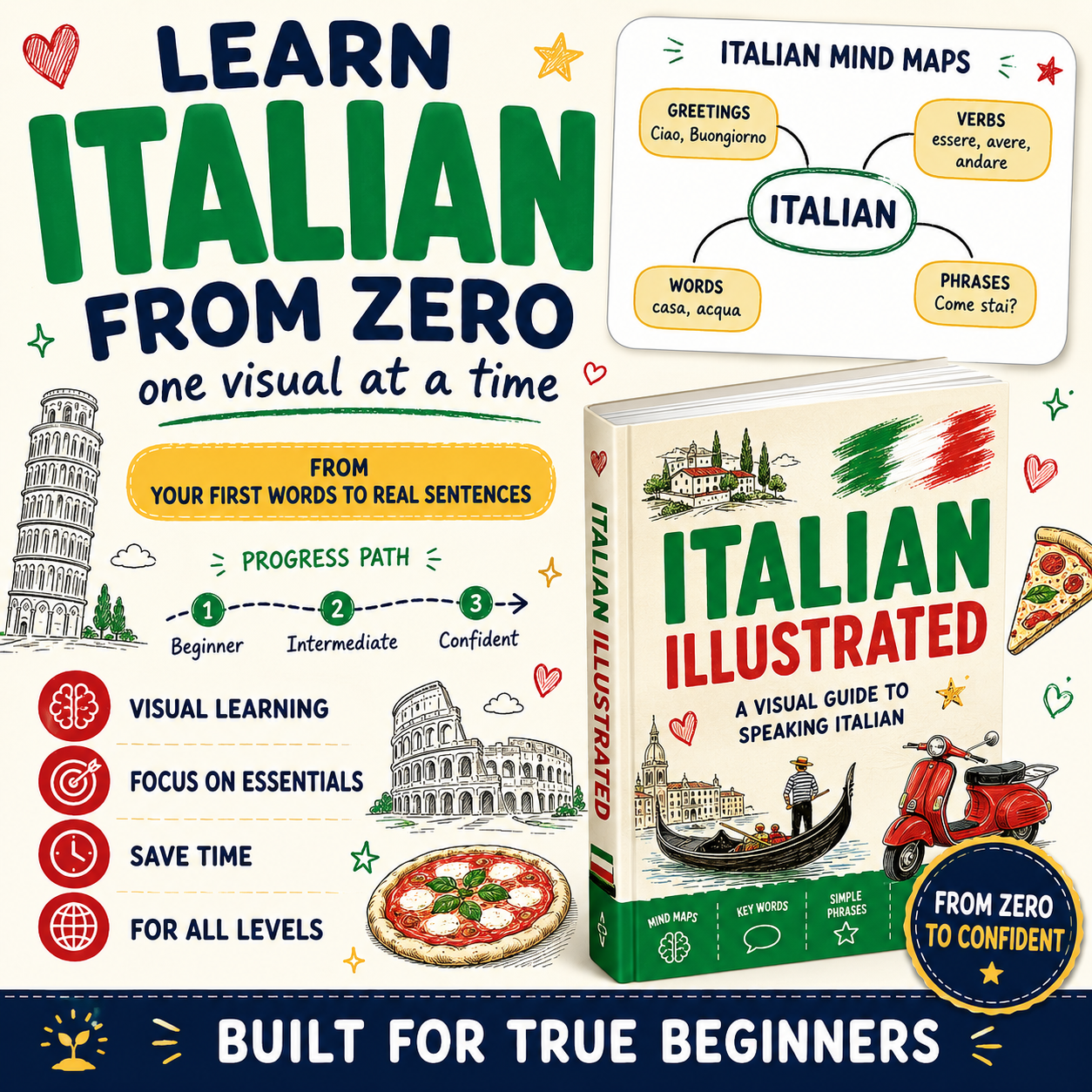Fluent Maps Facebook ad: Speak It. Don't Just Study It