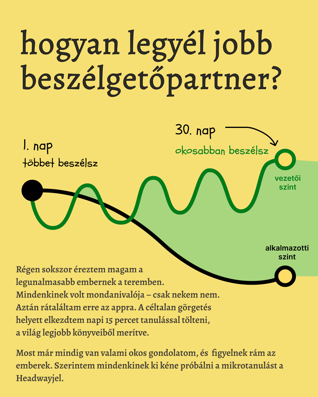Key Insights From Bestsellers Facebook ad