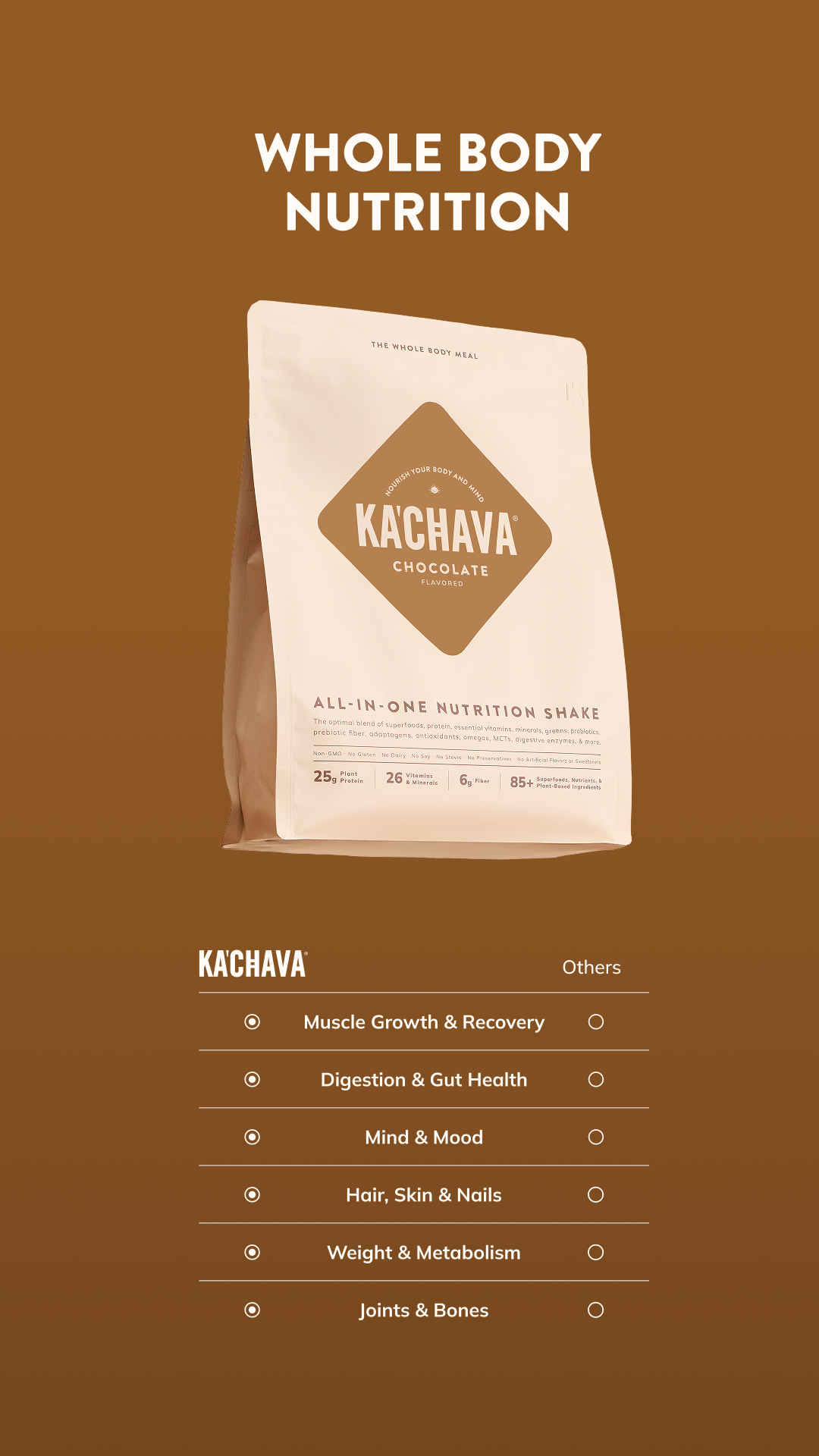 Ka'Chava Facebook ad
