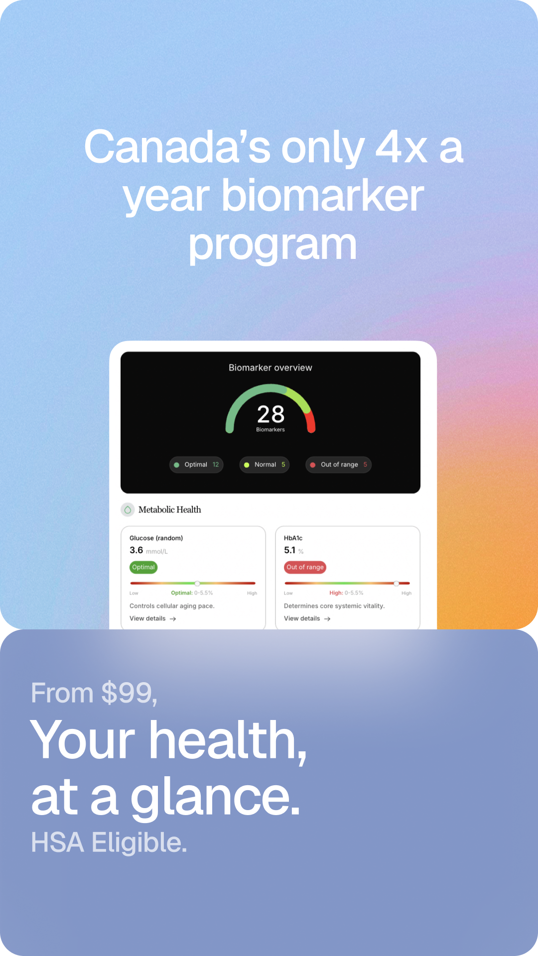 Jack Health Facebook ad