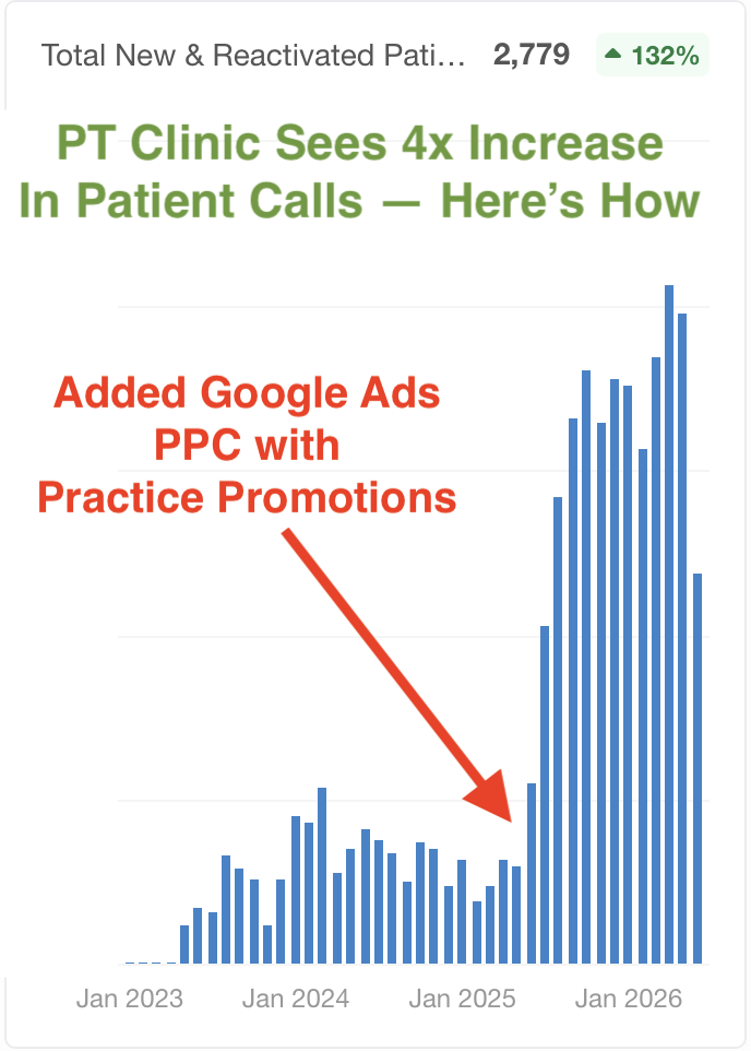 Practice Promotions, Full-Service Clinic Marketing Facebook ad