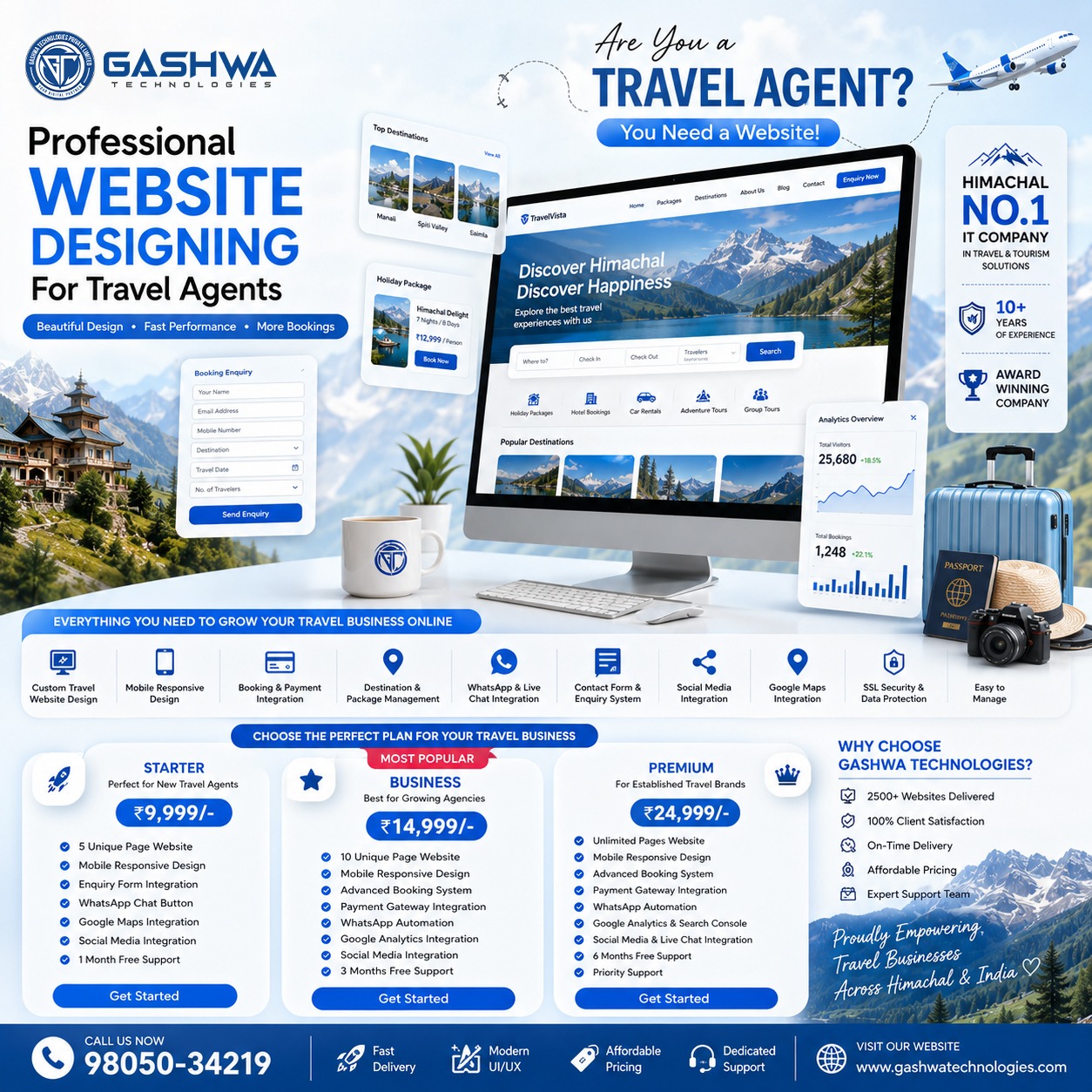 Gashwa Technologies Private Limited Facebook ad: Send WhatsApp Message