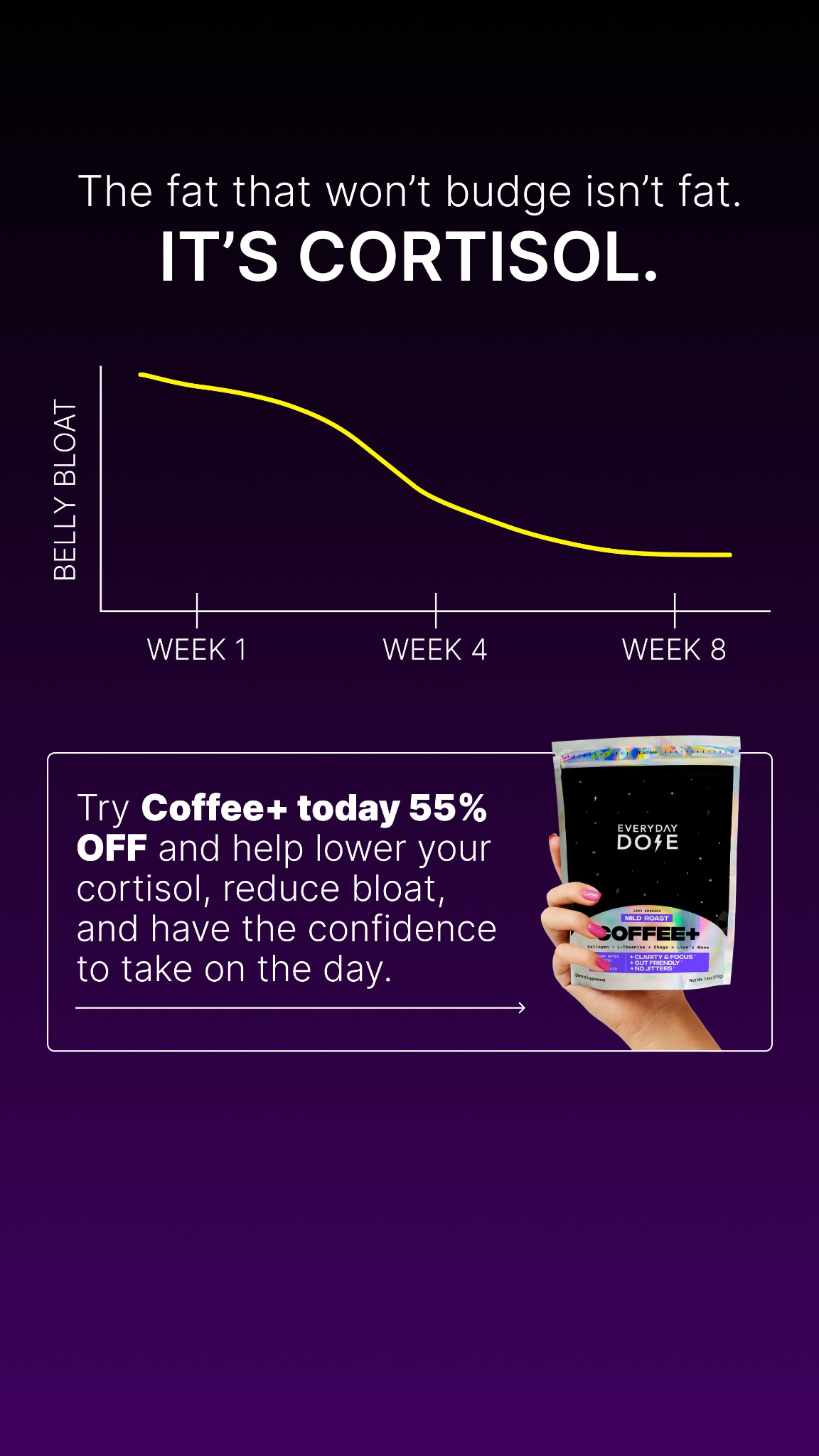 Everyday Dose Facebook ad