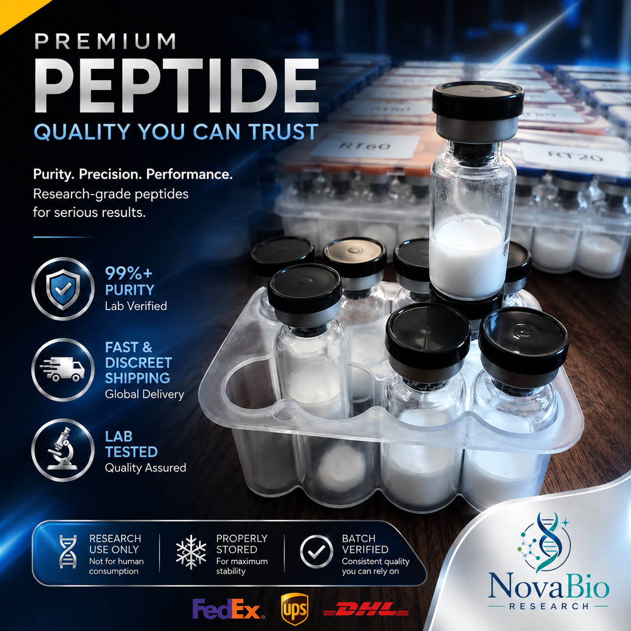 Nova Bio Facebook ad: Partner with a Trusted Peptide Factory